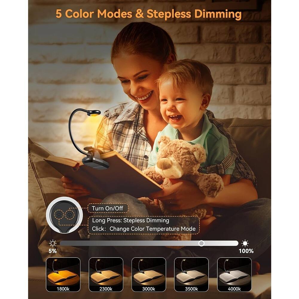 5 Color Modes & Stepless Dimming

- Turn On/Off
- Long Press: Stepless Dimming
- Click: Change Color Temperature Mode

5% - 100%

1800k - 2300k - 3000k - 3500k - 4000k