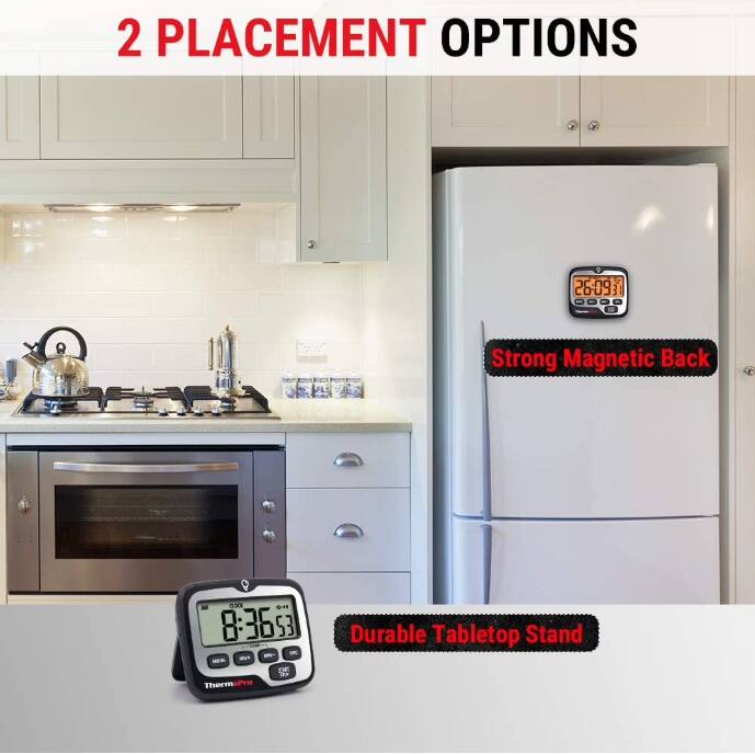 2 PLACEMENT OPTIONS

Strong Magnetic Back

Durable Tabletop Stand