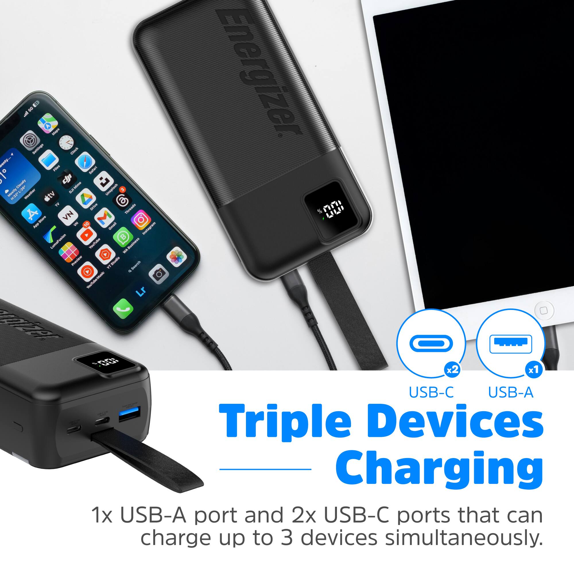 The text on the image is already grouped and corrected. It reads: "Triple Devices Charging: 1x USB-A port and 2x USB-C ports that can charge up to 3 devices simultaneously."