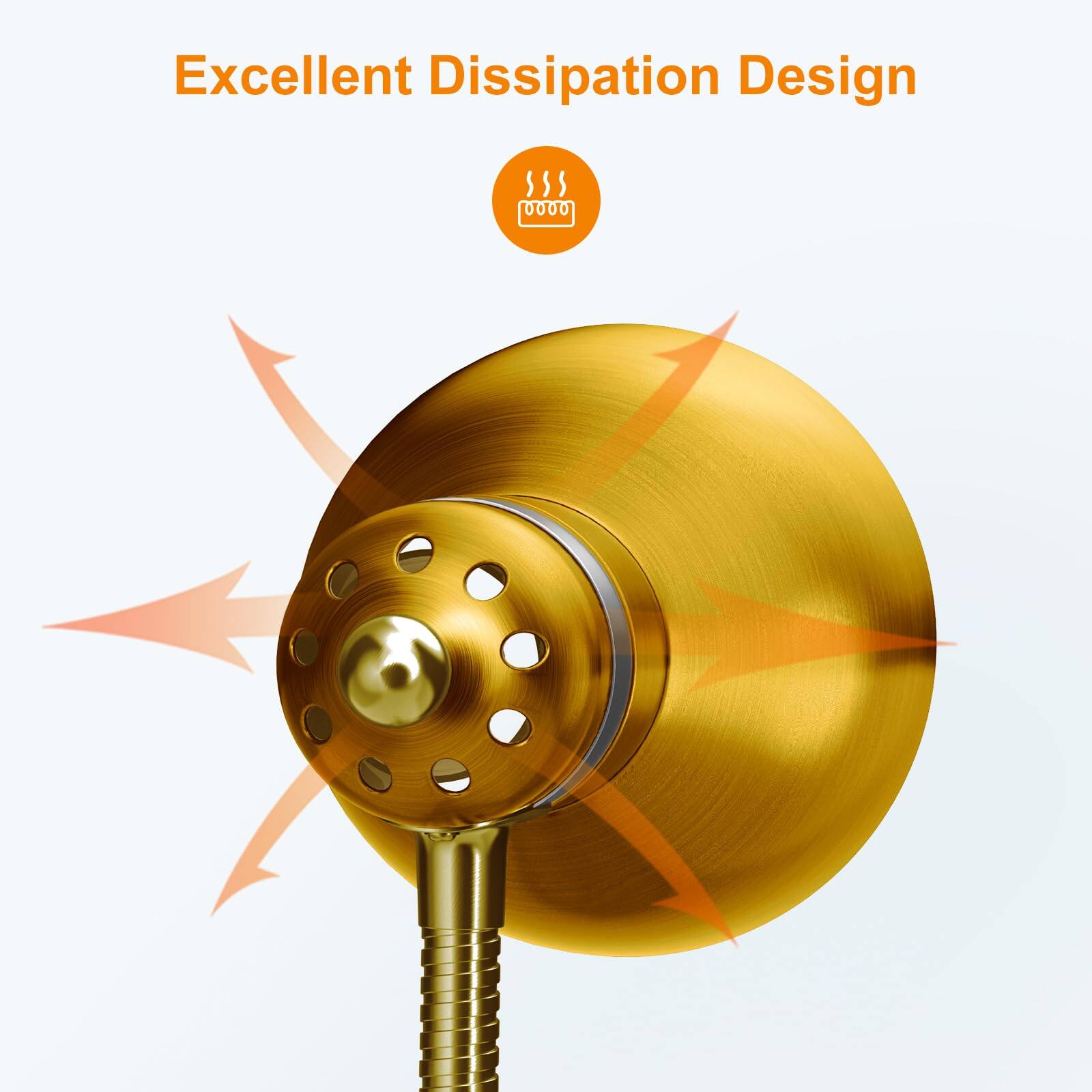 Excellent Dissipation Design