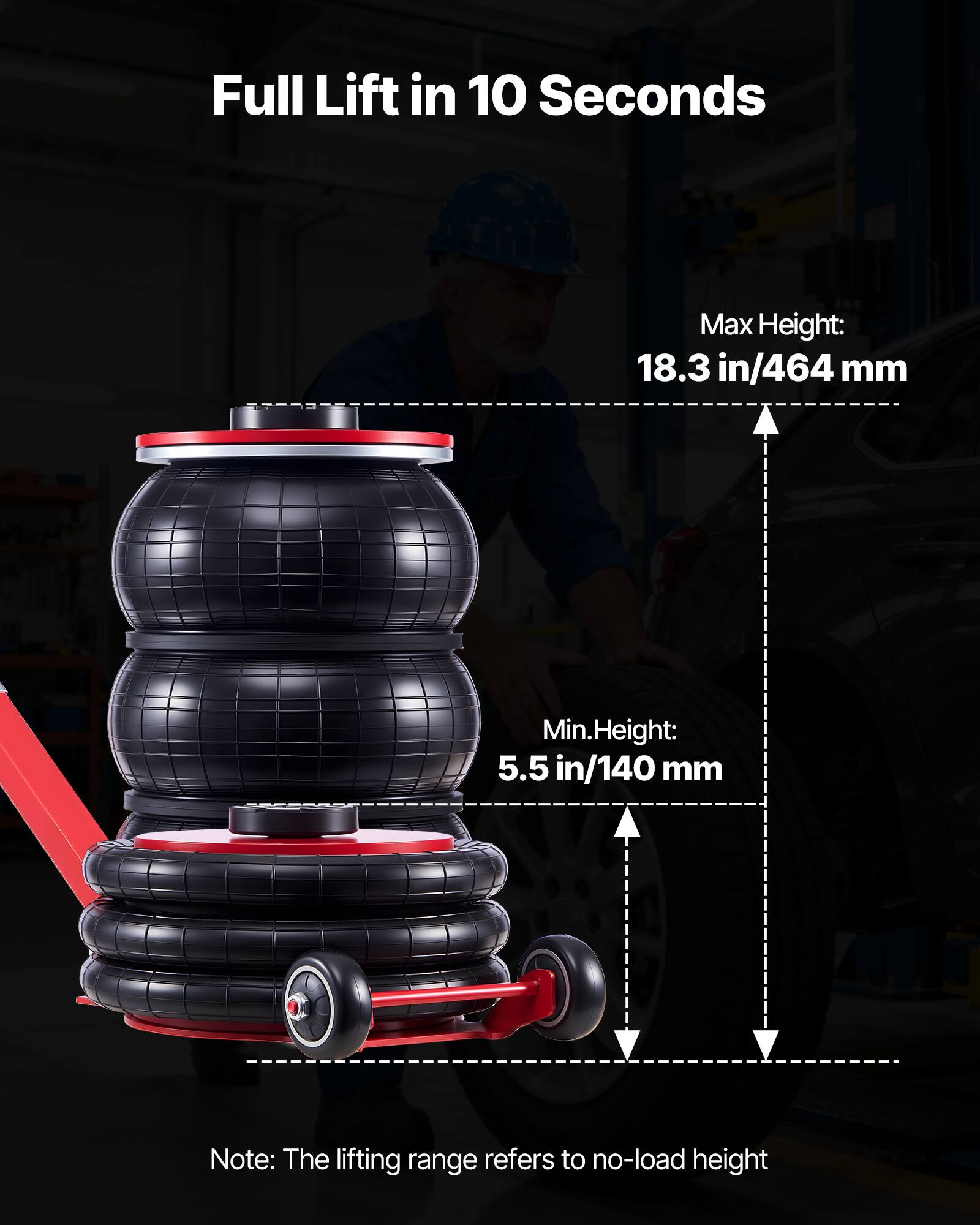 Full Lift in 10 Seconds

Max Height: 18.3 in/464 mm

Min. Height: 5.5 in/140 mm

Note: The lifting range refers to no-load height