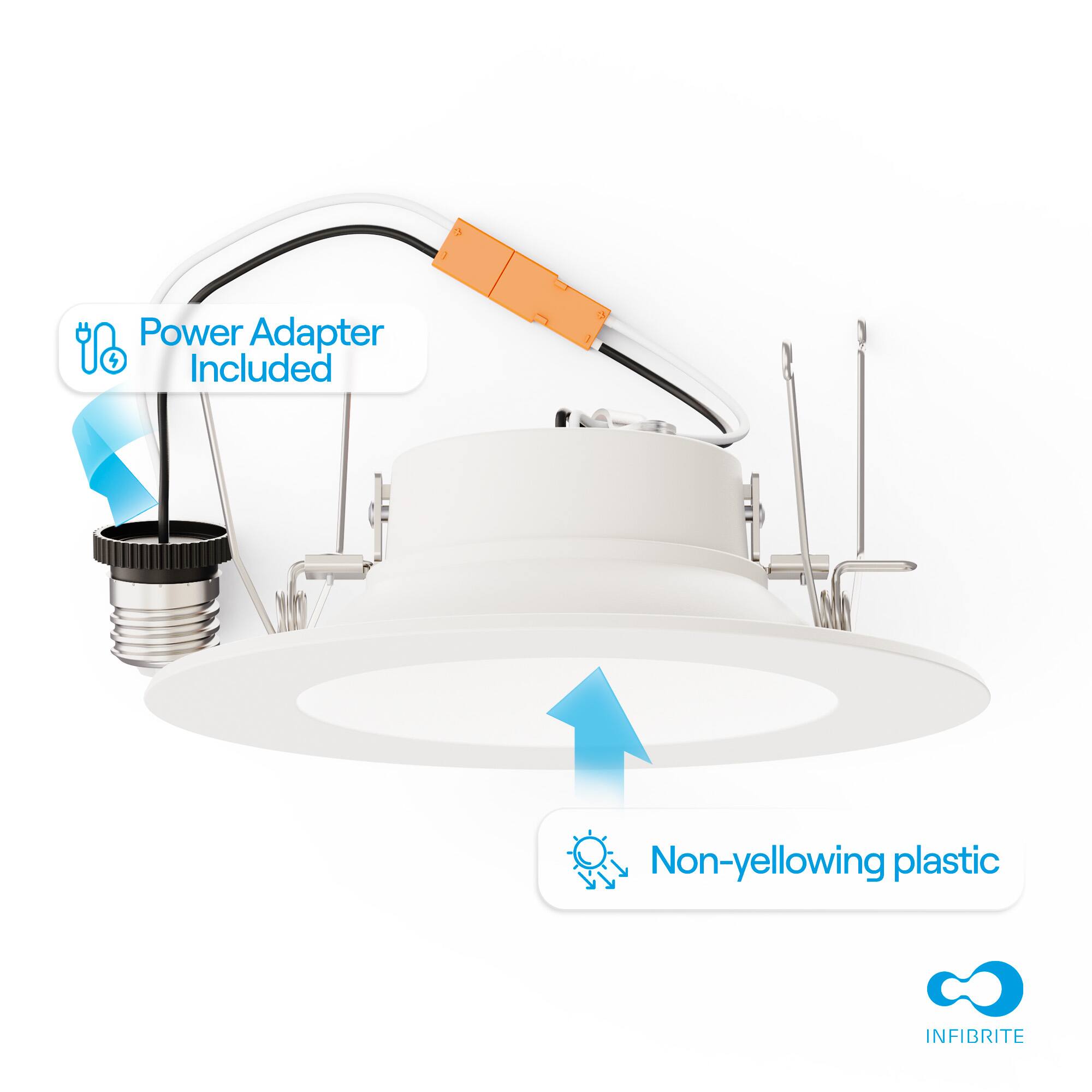 Power Adapter Included  
Non-yellowing plastic  
INFIBRITE