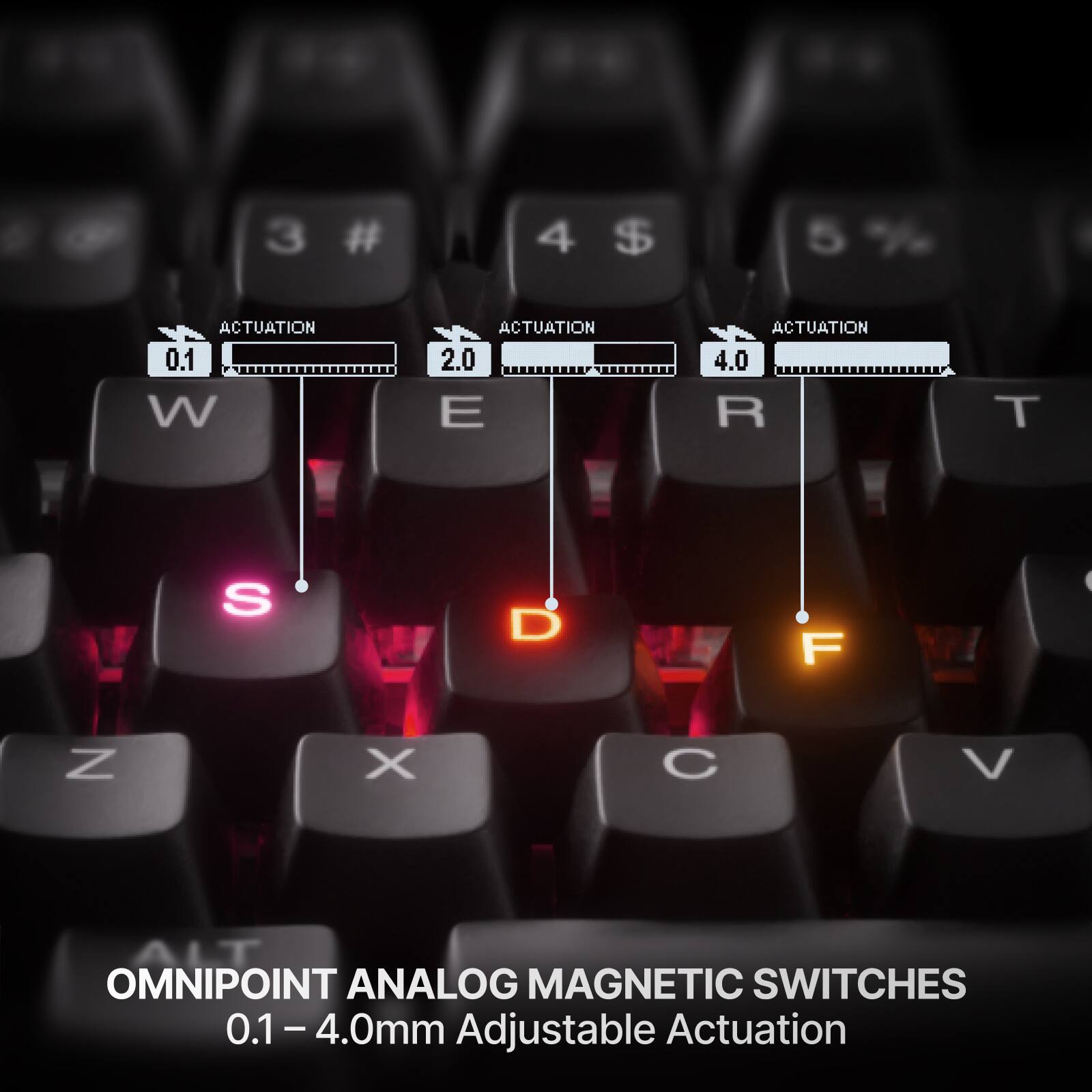 3 # 4 $ 5 % ACTUATION 0.1 W ACTUATION 2.0 E ACTUATION 4.0 R T S D F N X C V OMNIPOINT ANALOG MAGNETIC SWITCHES 0.1 - 4.0mm Adjustable Actuation