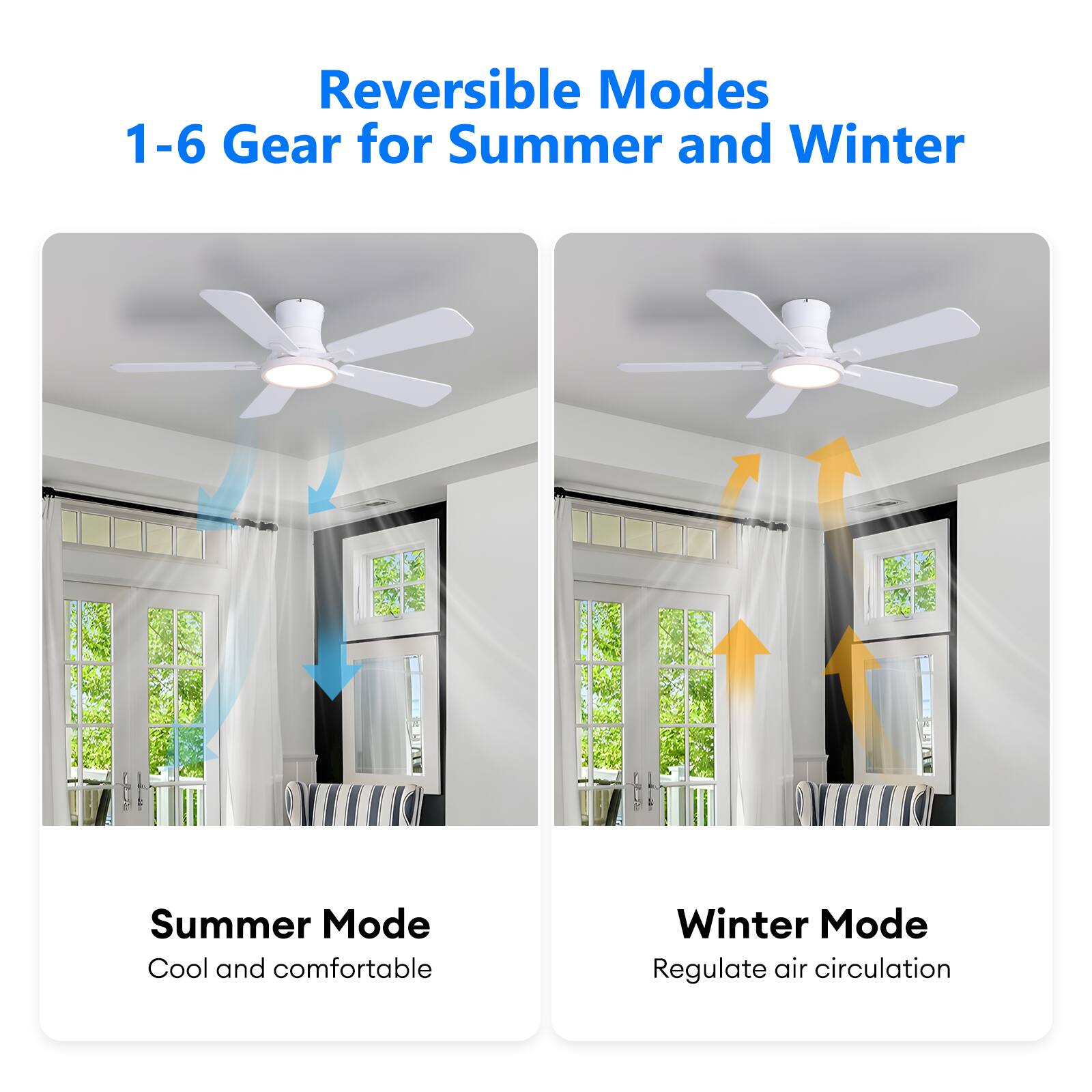Reversible Modes 1-6 Gear for Summer and Winter

Summer Mode: Cool and comfortable

Winter Mode: Regulate air circulation