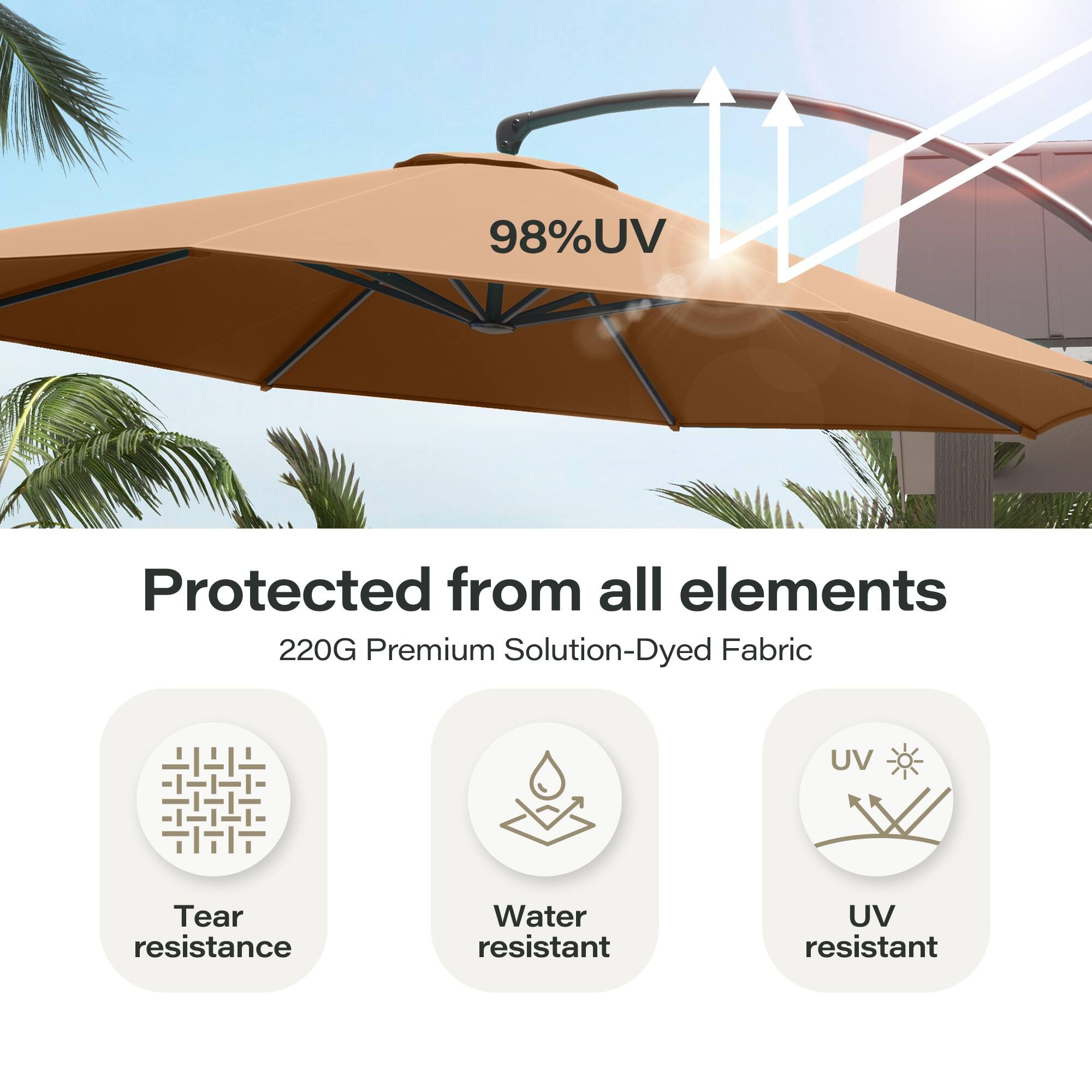 98% UV Protected from all elements  
220G Premium Solution-Dyed Fabric  
UV Tear resistance Water resistant UV resistant
