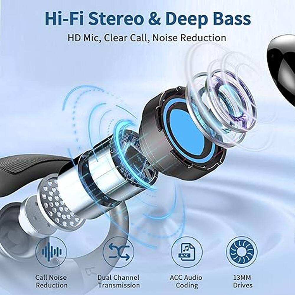Hi-Fi Stereo & Deep Bass  
HD Mic, Clear Call, Noise Reduction  
AAC Call Noise Reduction  
Dual Channel Transmission  
ACC Audio Coding  
13MM Drives