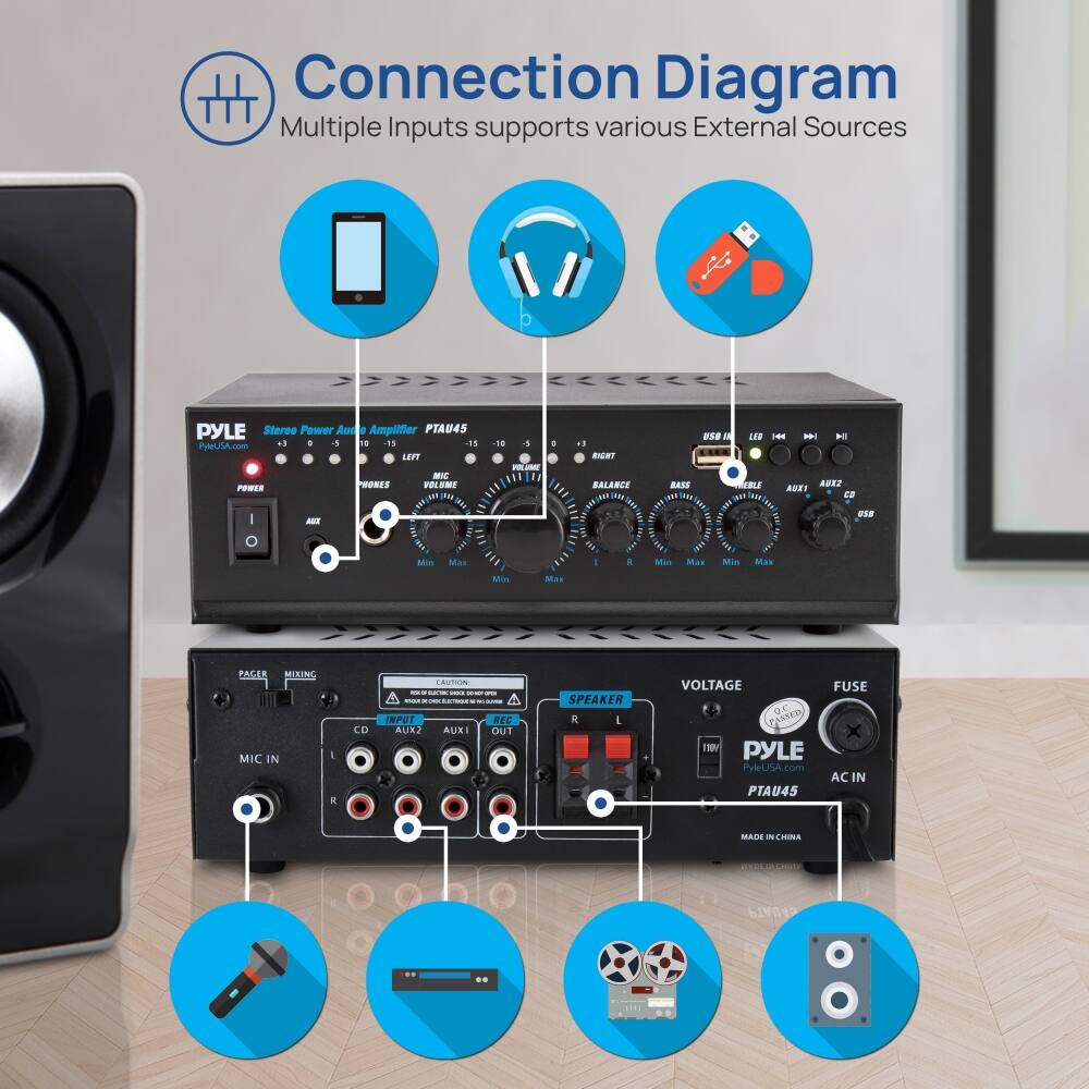 Connection Diagram  
Multiple Inputs supports various External Sources  

PYLE  
Stereo Power Amp  
PTAU45  
PyleUSA.com  

- USB IN  
- AUX1  
- AUX2  
- CD  
- USB  
- SPEAKER  
- VOLTAGE  
- FUSE  
- AC IN  

- MIC IN  
- CD  
- AUX1  
- AUX2  
- CD  
- USB  
- SPEAKER  
- VOLTAGE  
- FUSE  
- AC IN  

- PAGER  
- MIXING  
- INPUT  
- AUX1  
- AUX2  
- CD  
- USB  
- SPEAKER  
- VOLTAGE  
- FUSE  
- AC IN  

- MIC IN  
- CD  
- AUX1  
- AUX2  
- CD  
- USB  
- SPEAKER  
- VOLTAGE  
- FUSE  
- AC IN  

- PAGER  
- MIXING  
- INPUT  
- AUX1  
- AUX2  
- CD  
- USB  
- SPEAKER  
- VOLTAGE  
- FUSE  
- AC IN  

- MIC IN  
- CD  
- AUX1  
- AUX2  
- CD  
- USB  
- SPEAKER  
- VOLTAGE  
- FUSE