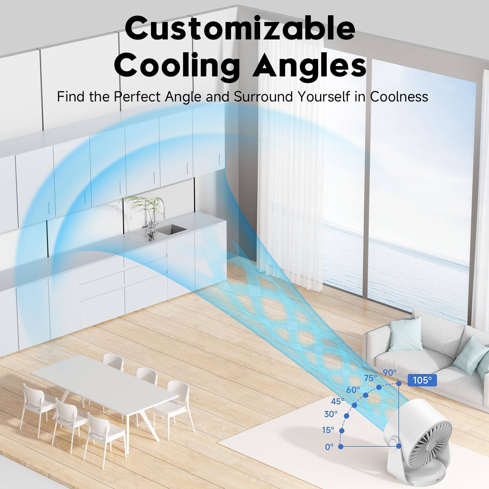 Customizable Cooling Angles  
Find the Perfect Angle and Surround Yourself in Coolness  
90° 75° 60° 45° 30° 105° 15° 0°