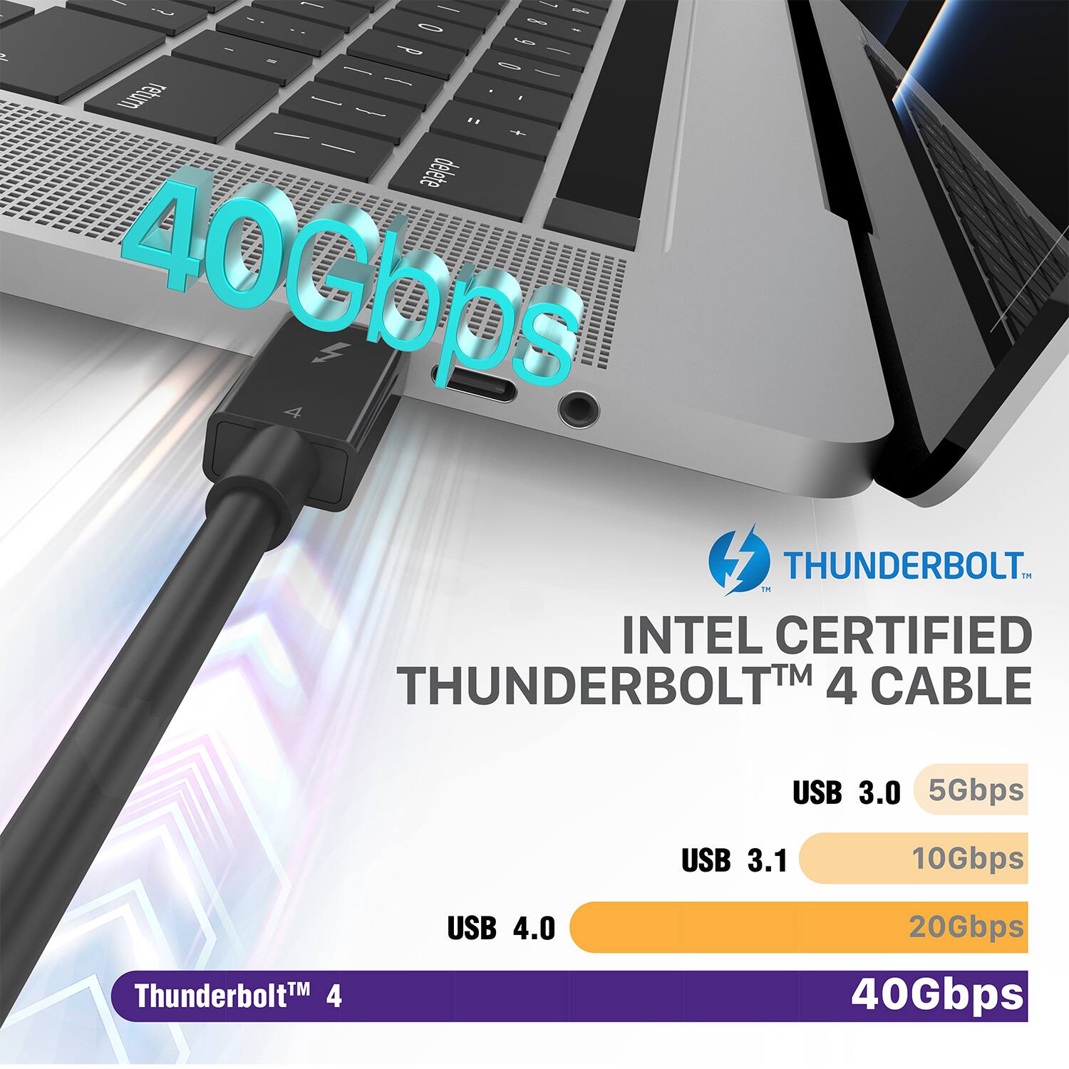 40Gbps

THUNDERBOLT™  
INTEL CERTIFIED THUNDERBOLT™ 4 CABLE

USB 3.0 5Gbps  
USB 3.1 10Gbps  
USB 4.0 20Gbps  
Thunderbolt™ 4 40Gbps