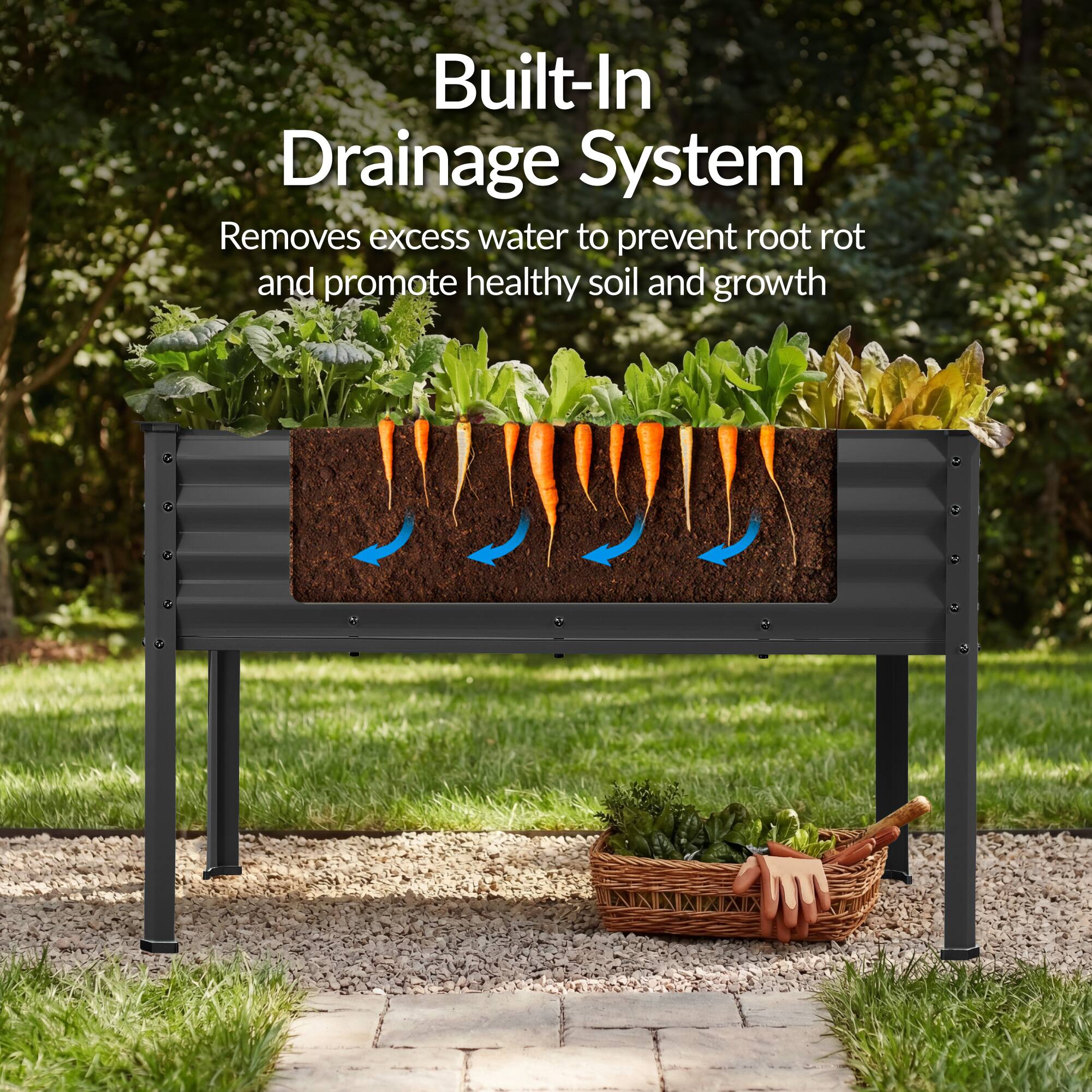 Built-In Drainage System  
Removes excess water to prevent root rot and promote healthy soil and growth