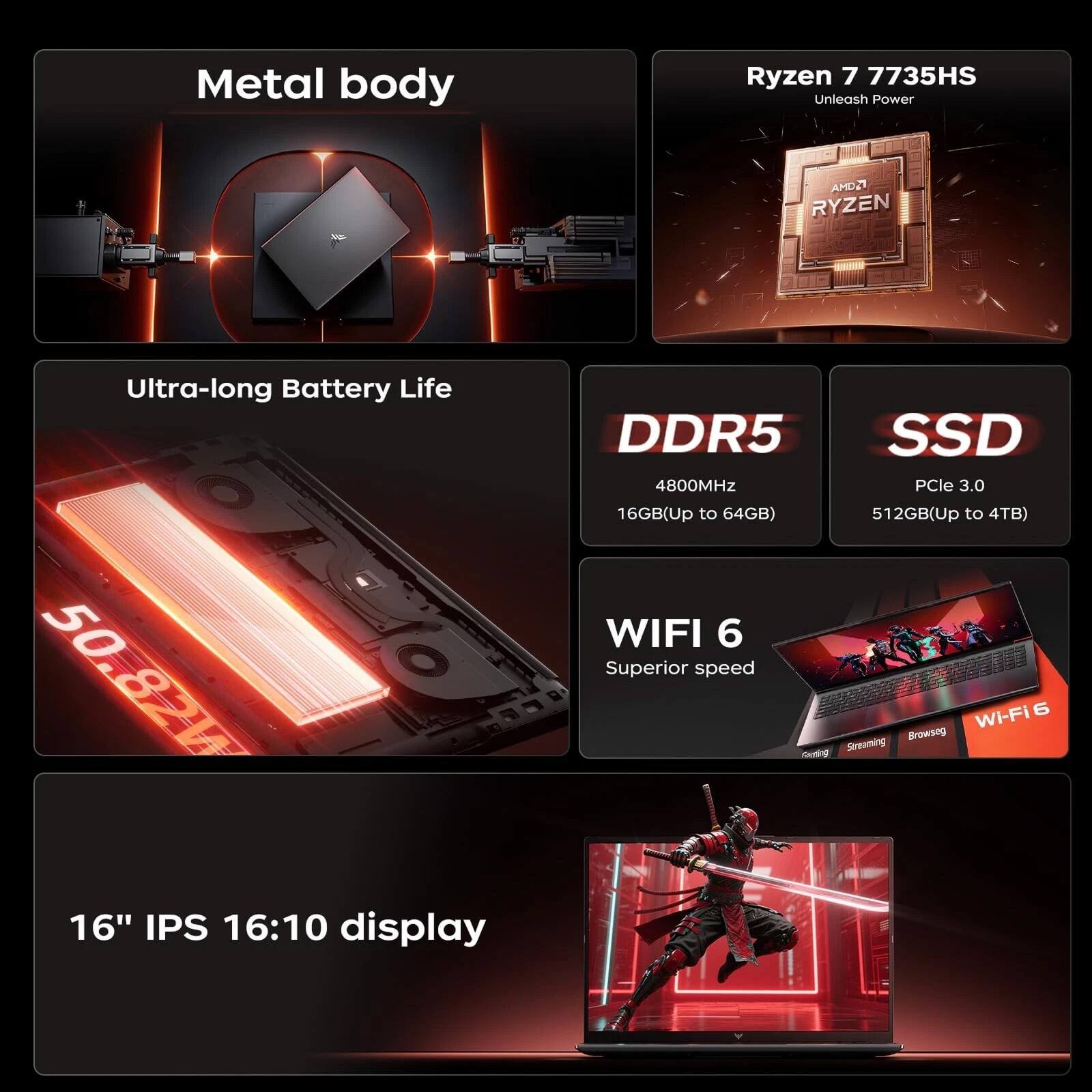 Metal body Ryzen 7 7735HS Unleash Power AMD2 RYZEN - Ultra-long Battery Life 50.82V DDR5 4800MHz PCle 3.0 16GB(Up to 64GB) 512GB(Up to 4TB) WIFI 6 Superior speed Wi-Fi 6 16" IPS 16:10 display