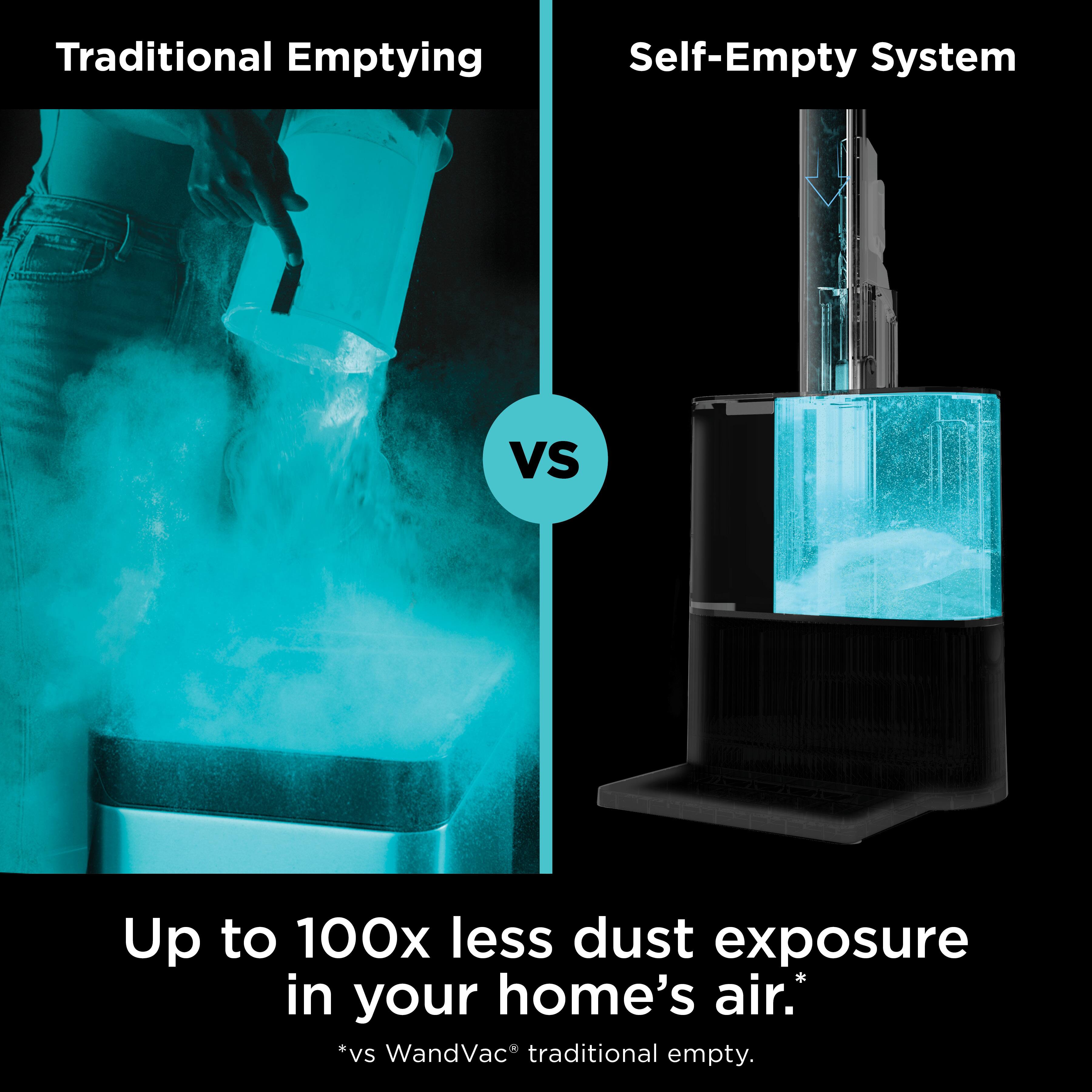 Traditional Emptying Self-Empty System VS Up to 100x less dust exposure in your home's air. *vs WandVac traditional empty.