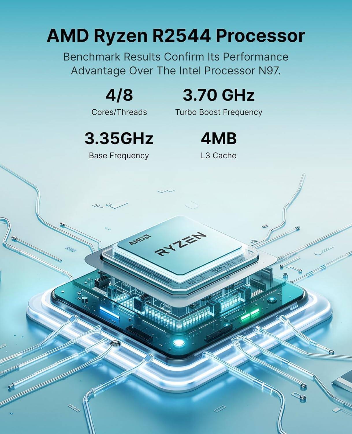 AMD Ryzen R2544 Processor Benchmark Results Confirm Its Performance Advantage Over The Intel Processor N97.

- 4/8 Cores/Threads
- 3.70 GHz Turbo Boost Frequency
- 3.35GHz Base Frequency
- 4MB L3 Cache