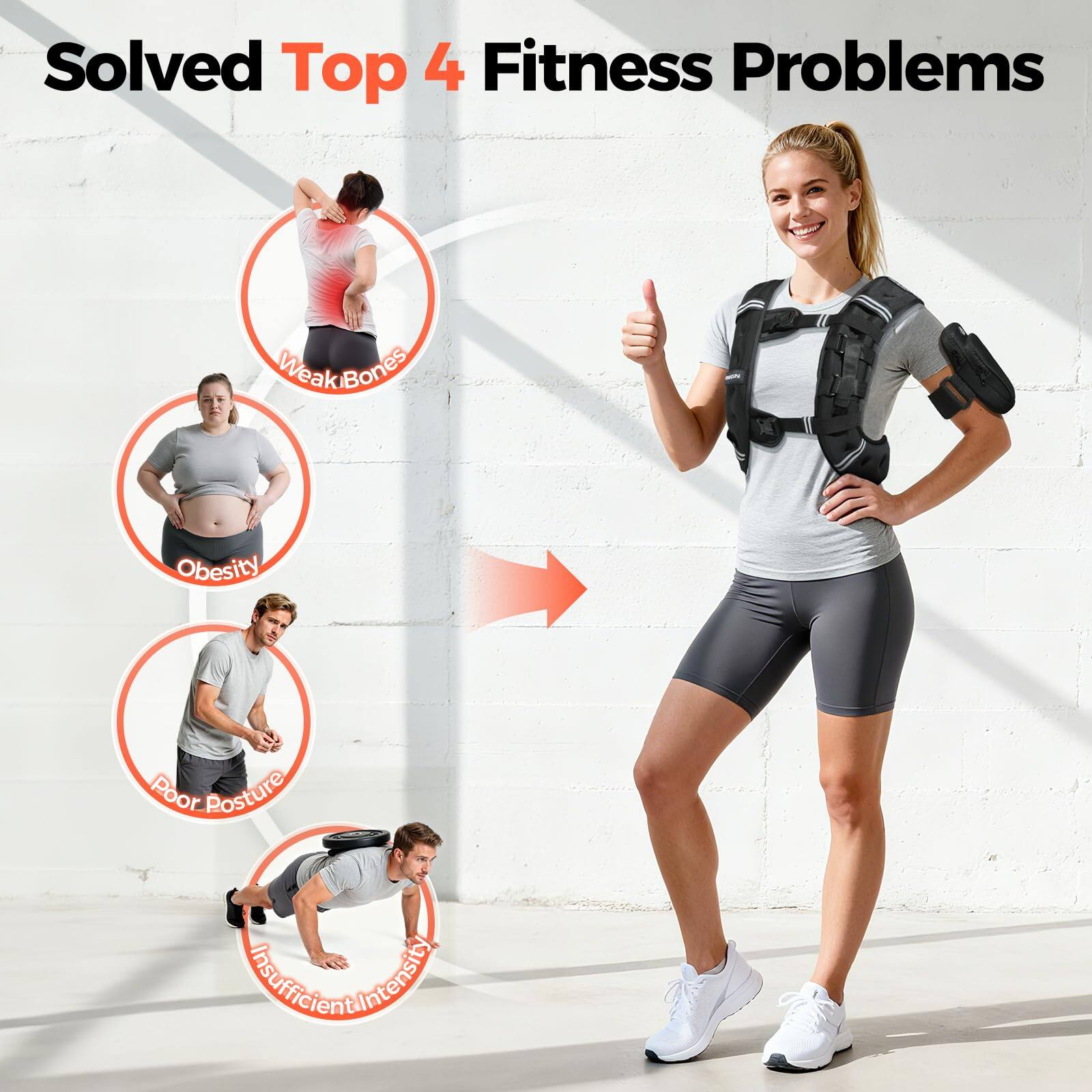Solved Top 4 Fitness Problems

- Weak Bones
- Obesity
- Poor Posture
- Insufficient Intensity
