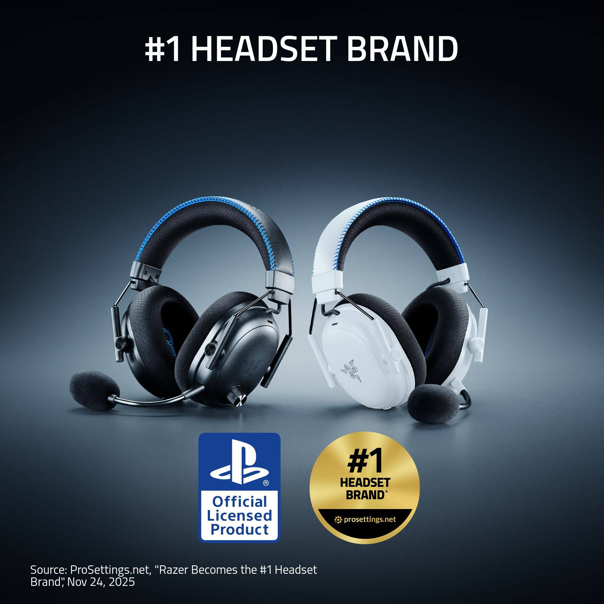 #1 HEADSET BRAND

Pd P R Official Licensed Product

prosettings.net

Source: ProSettings.net, "Razer Becomes the #1 Headset Brand"; Nov 24, 2025