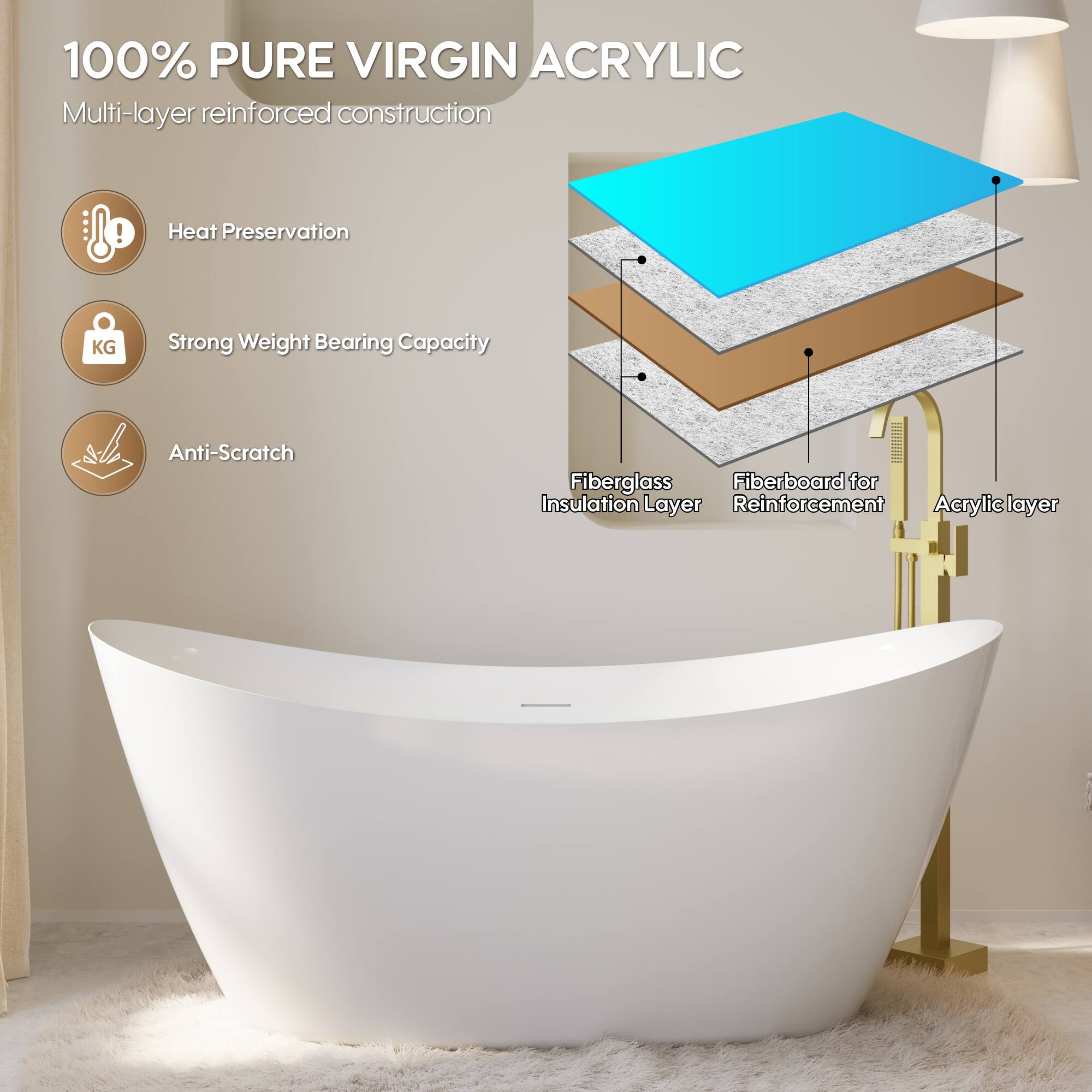 100% PURE VIRGIN ACRYLIC  
Multi-layer reinforced construction  

- Heat Preservation  
- Strong Weight Bearing Capacity  
- Anti-Scratch  

Fiberglass Insulation Layer  
Fiberboard for Reinforcement  
Acrylic layer