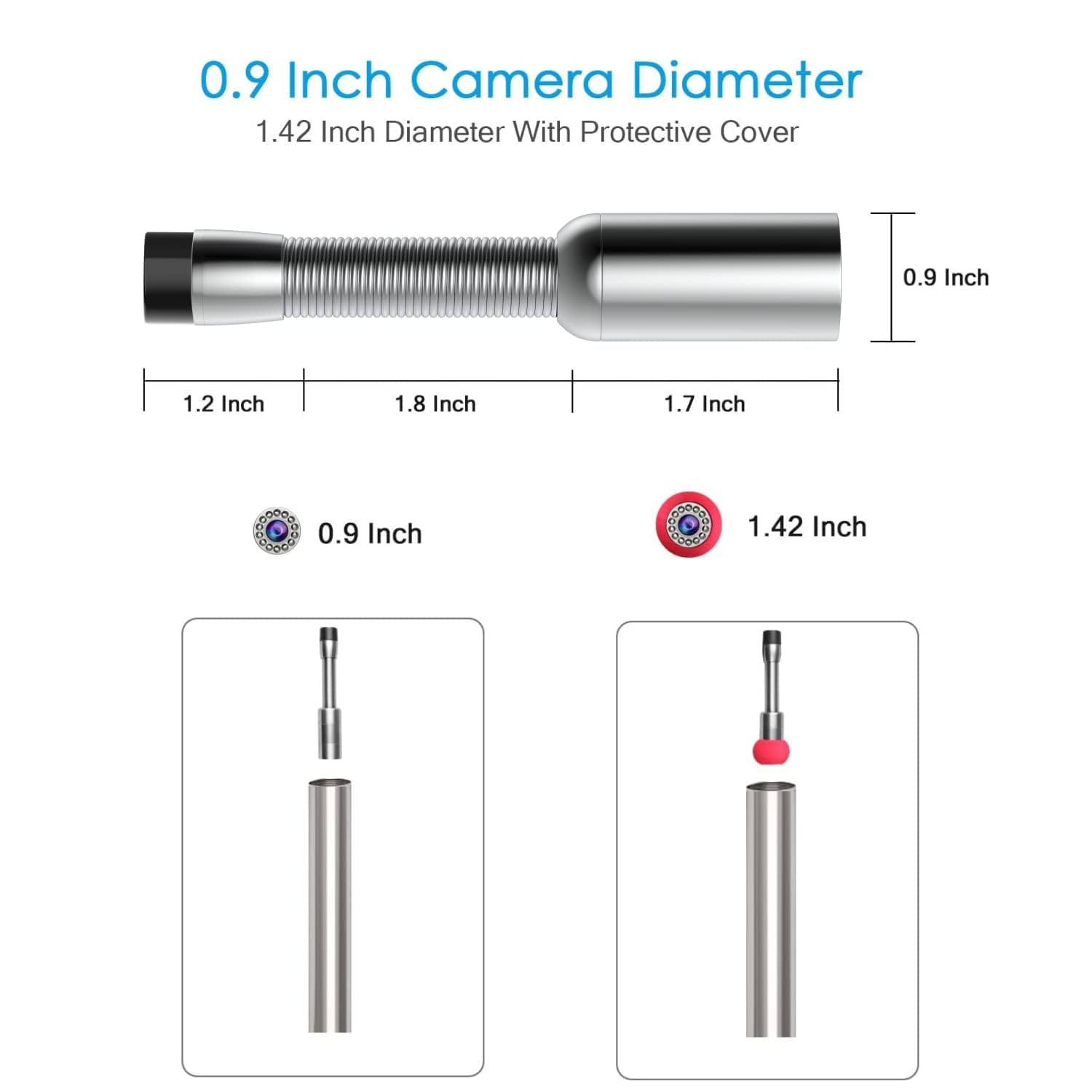 0.9 Inch Camera Diameter  
1.42 Inch Diameter With Protective Cover  

1.2 Inch  
1.8 Inch  
1.7 Inch  

0.9 Inch  
1.42 Inch