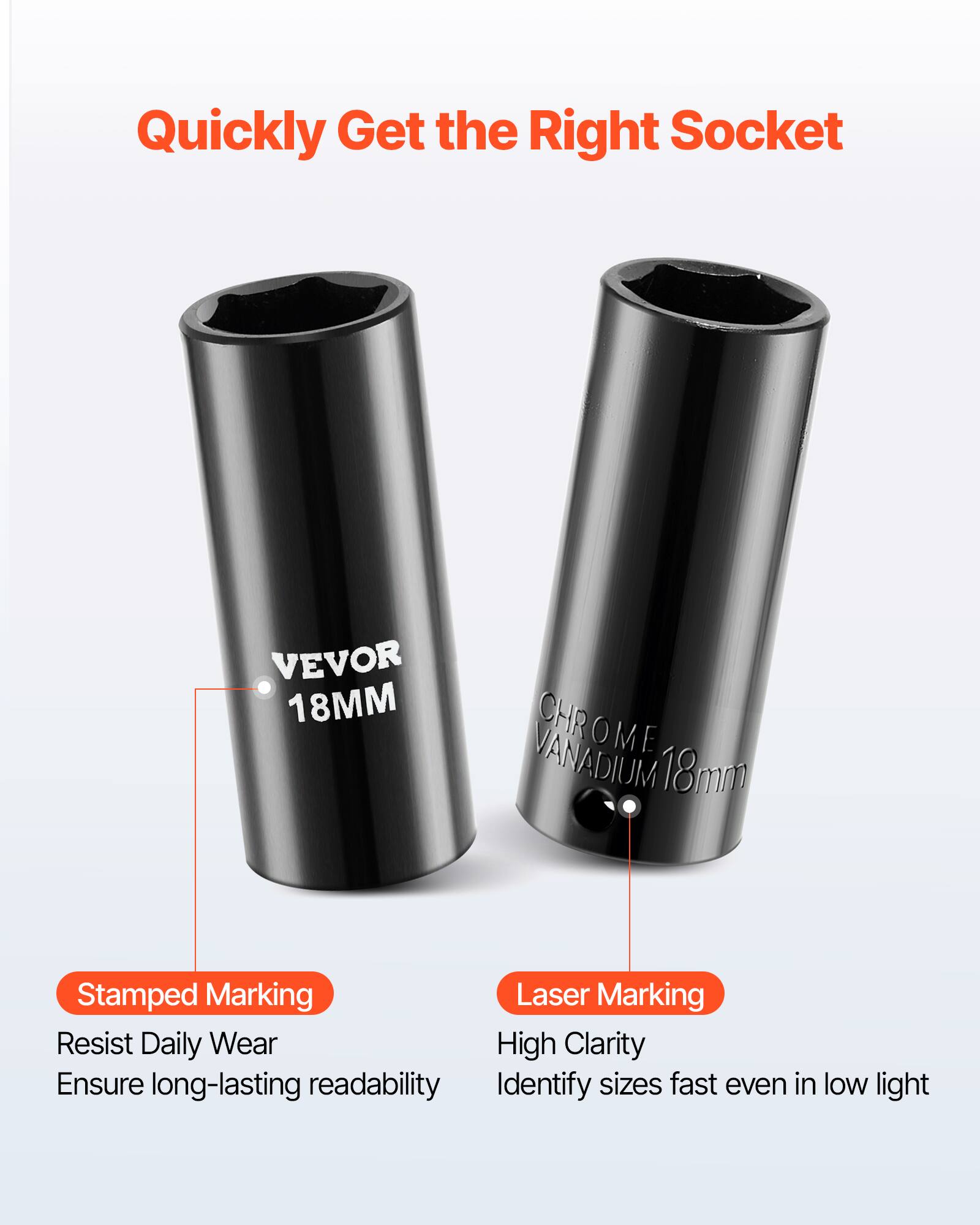 Quickly Get the Right Socket

VEVOR 18MM

Stamped Marking
Resist Daily Wear
Ensure long-lasting readability

Laser Marking
High Clarity
Identify sizes fast even in low light
