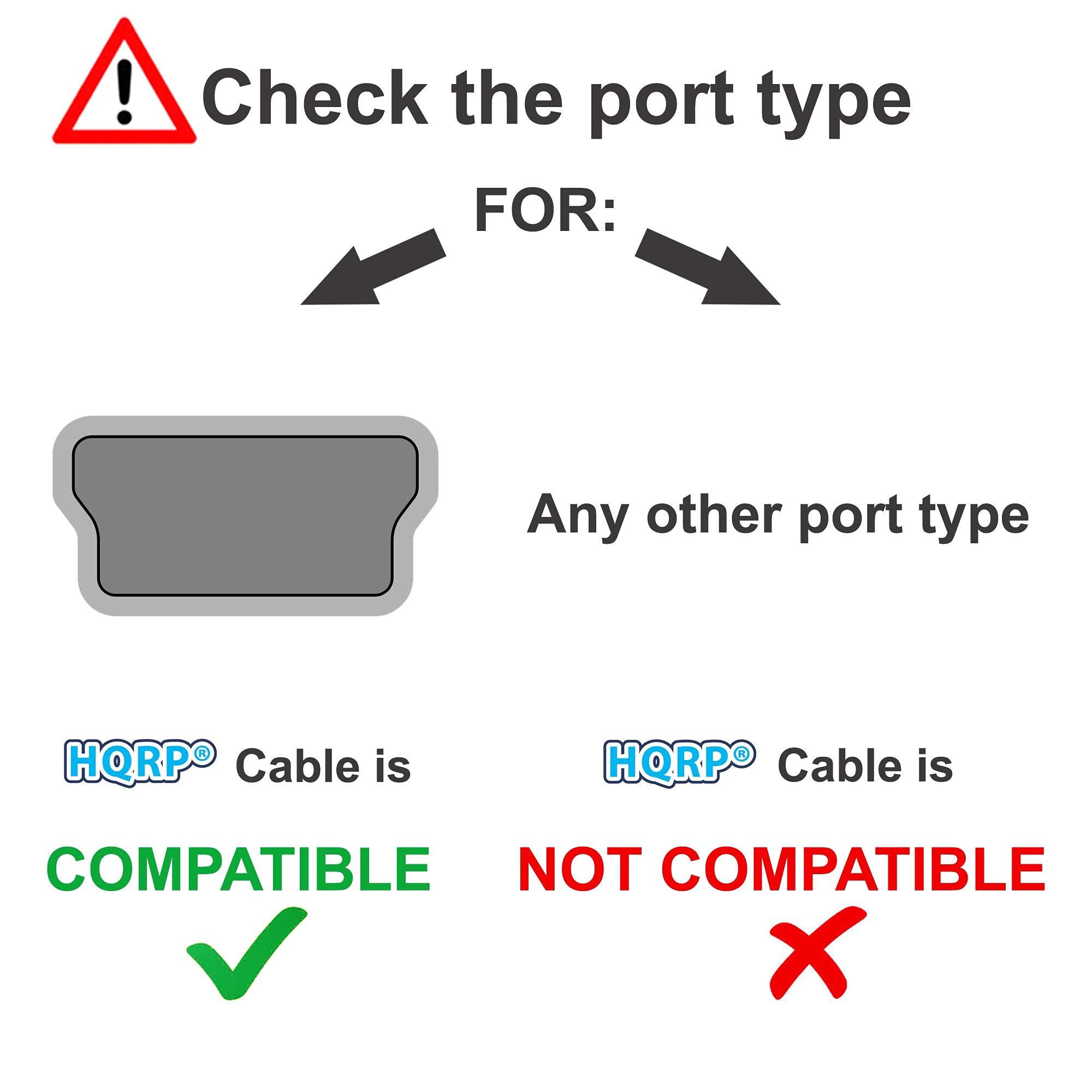 Check the port type FOR:  
Any other port type  
HQRP® Cable is COMPATIBLE  
HQRP® Cable is NOT COMPATIBLE
