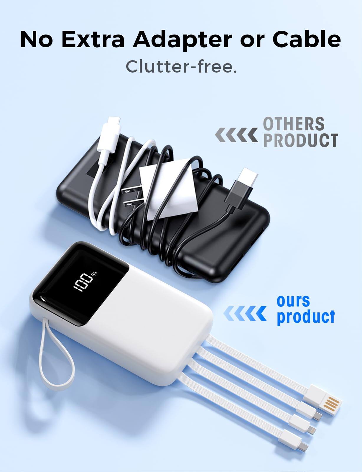 No Extra Adapter or Cable  
Clutter-free.

OTHERS PRODUCT

ours product