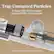 Trap Unwanted Particles
5-stage HEPA filtration system captures 99.99%* of fine particles
*Tested per ASTM F3150, down to 0.3 microns