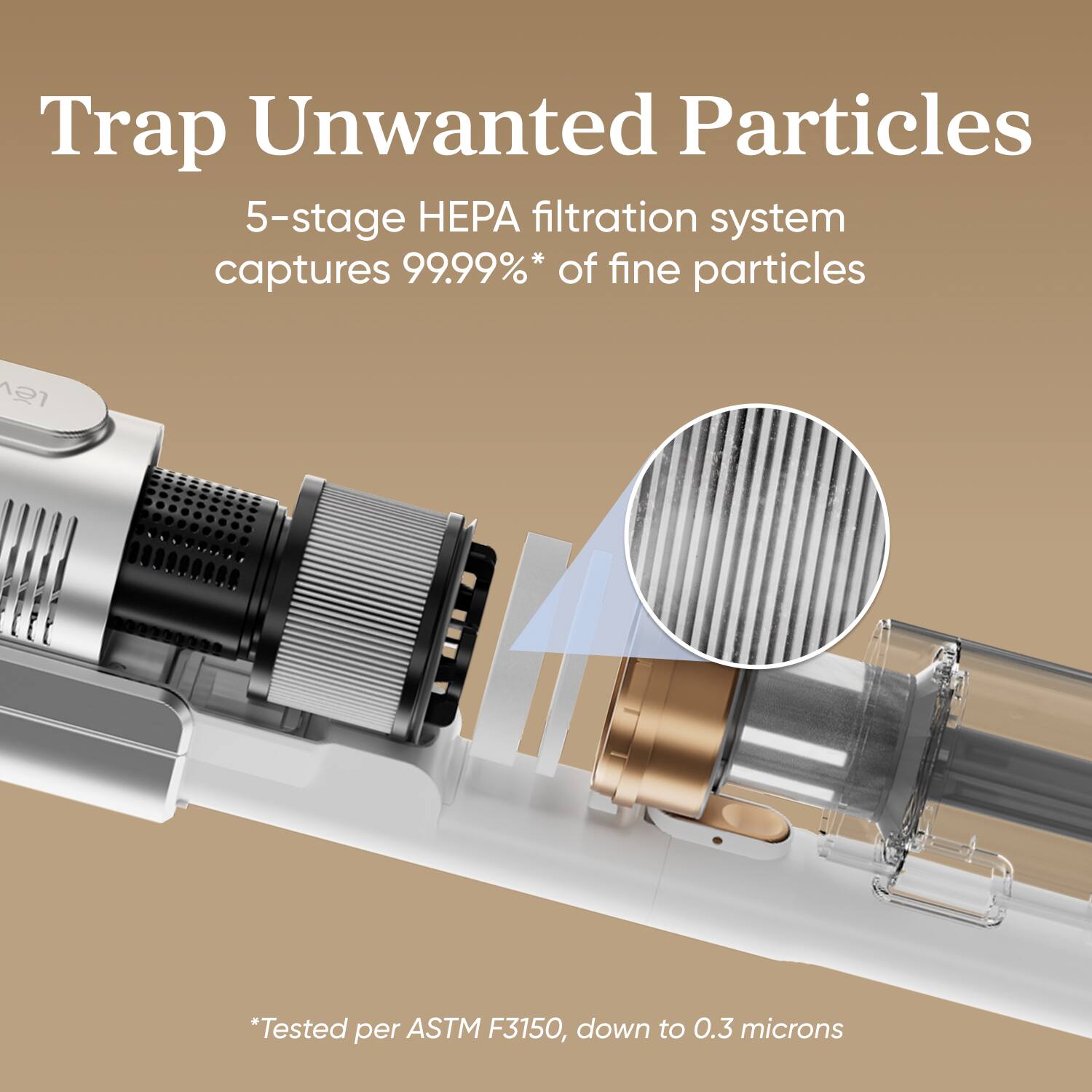 Trap Unwanted Particles  
5-stage HEPA filtration system captures 99.99%* of fine particles  
*Tested per ASTM F3150, down to 0.3 microns
