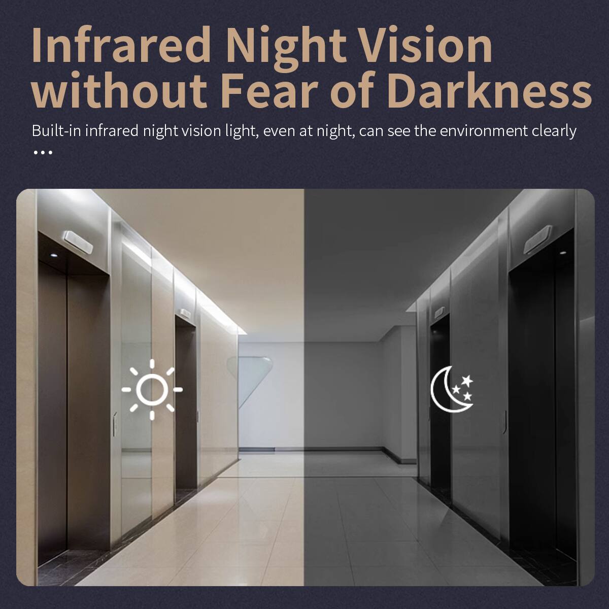 Infrared Night Vision without Fear of Darkness

Built-in infrared night vision light, even at night, can see the environment clearly