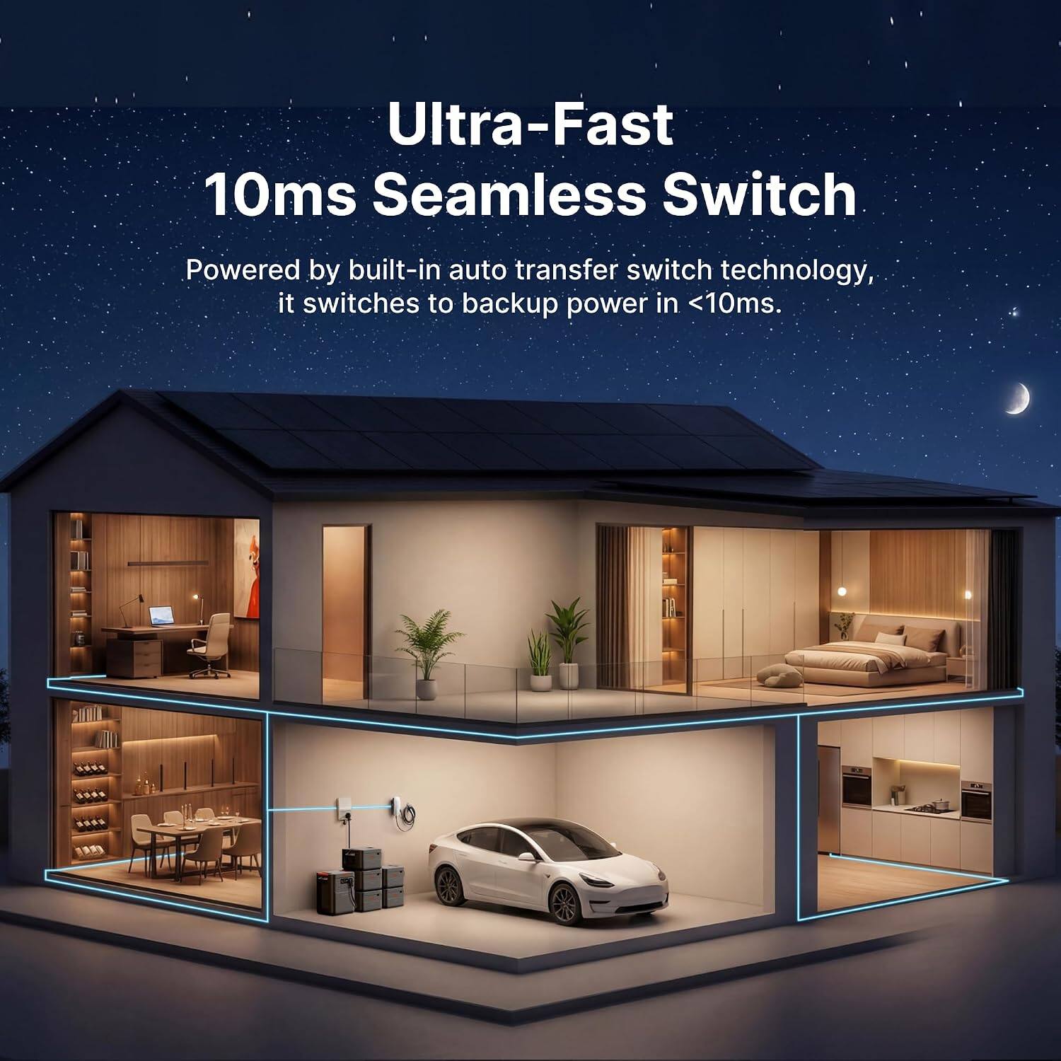 Ultra-Fast 10ms Seamless Switch

Powered by built-in auto transfer switch technology, it switches to backup power in <10ms.