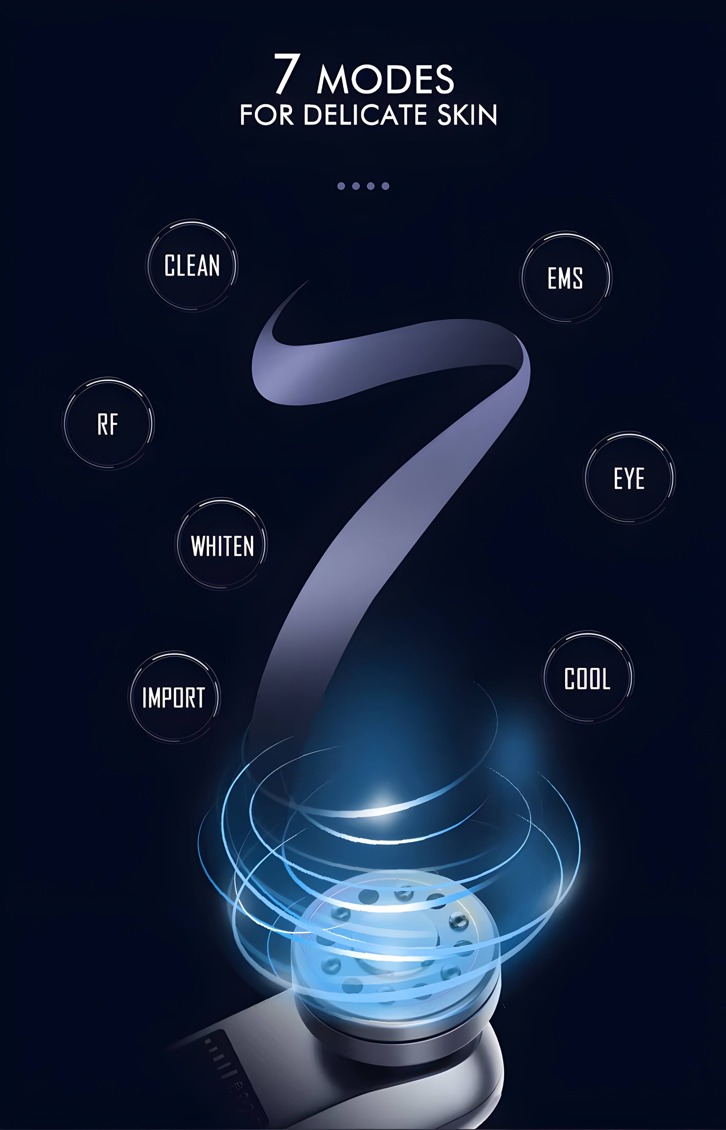 7 MODES FOR DELICATE SKIN

- CLEAN
- EMS
- RF
- EYE
- WHITEN
- IMPORT
- COOL