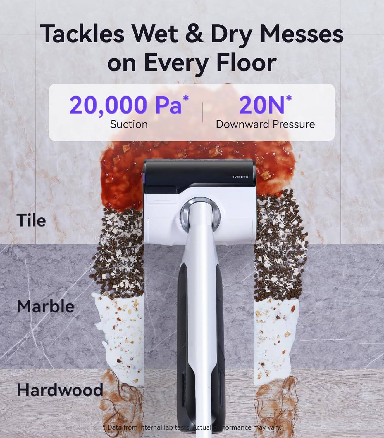 Tackles Wet & Dry Messes on Every Floor

20,000 Pa* Suction  
20N* Downward Pressure

Tile  
Marble  
Hardwood

*Data from internal lab tests. Actual performance may vary.