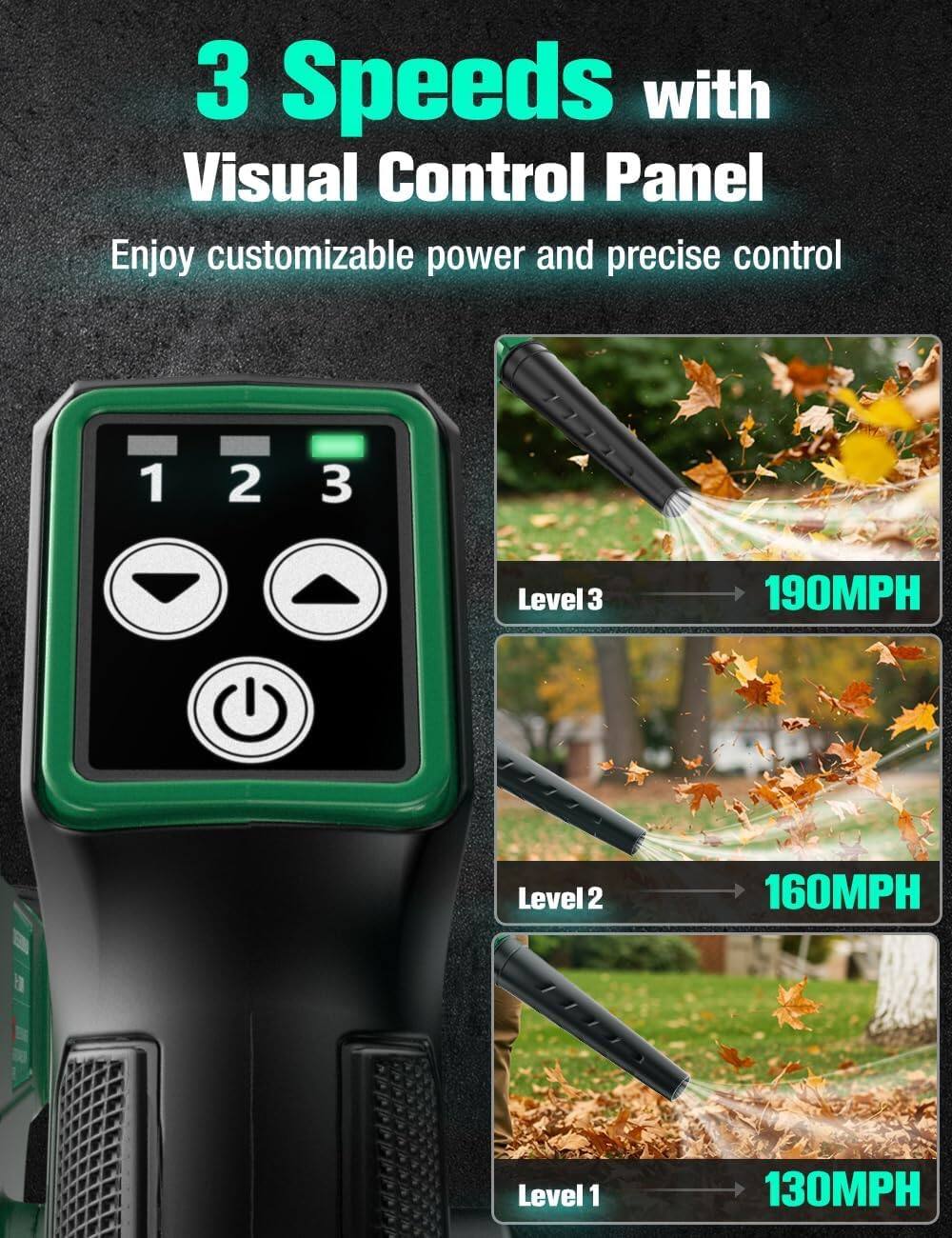 3 Speeds with Visual Control Panel  
Enjoy customizable power and precise control  

Level 3: 190MPH  
Level 2: 160MPH  
Level 1: 130MPH