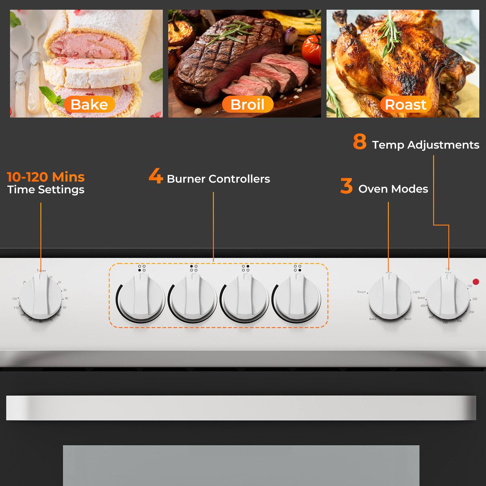 - Bake
- Broil
- Roast

8 Temp Adjustments

10-120 Mins Time Settings

4 Burner Controllers

3 Oven Modes