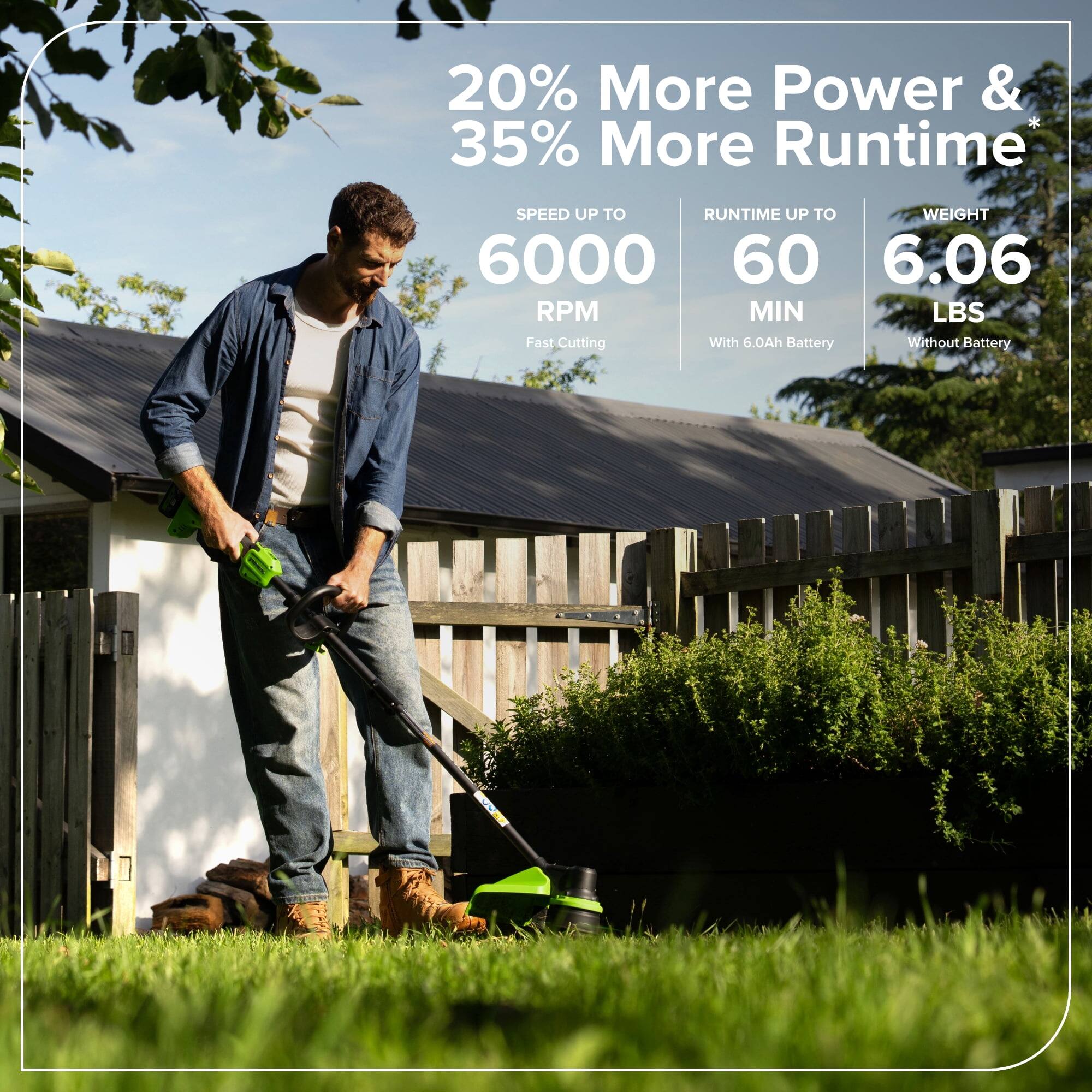 20% More Power & 35% More Runtime

SPEED UP TO 6000 RPM  
RUNTIME UP TO 60 MIN  
WEIGHT 6.06 LBS  

Fast Cutting  
With 6.0Ah Battery  
Without Battery