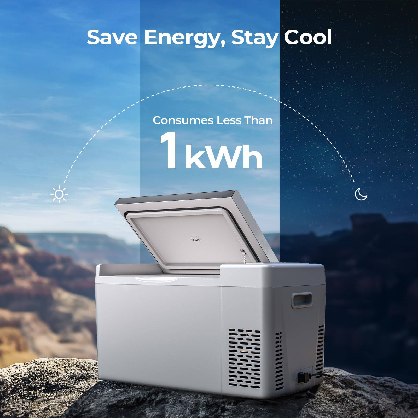 Save Energy, Stay Cool

Consumes Less Than 1 kWh
