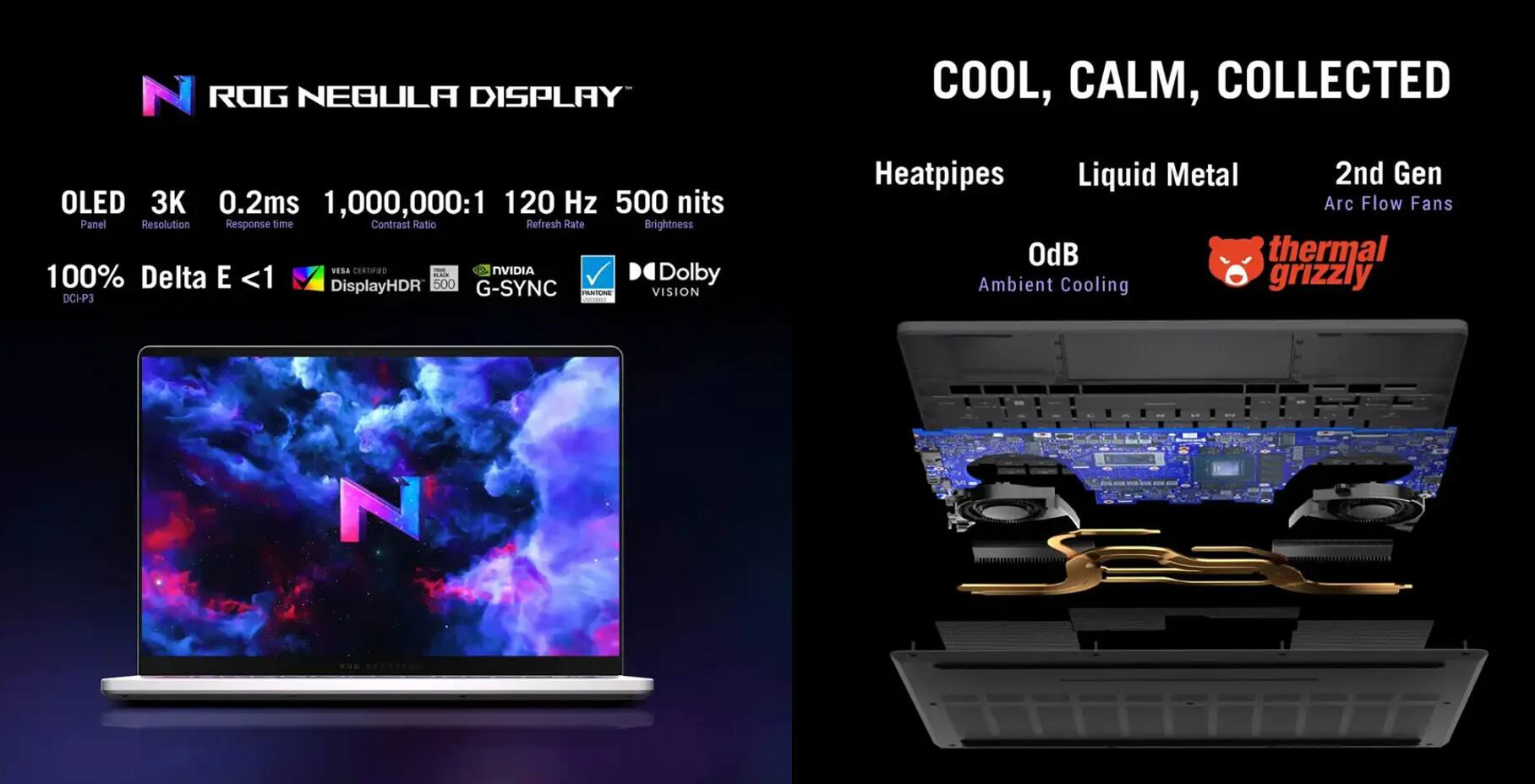 ROG NEBULA DISPLAY

OLED Panel  
3K Resolution  
0.2ms Response time  
1,000,000:1 Contrast Ratio  
120 Hz Refresh Rate  
500 nits Brightness  

100% DCI-P3  
Delta E <1  
DisplayHDR 1000  
NVIDIA G-SYNC  
Dolby Vision  

COOL, CALM, COLLECTED  

Heatpipes  
Liquid Metal  
2nd Gen Arc Flow Fans  
OdB Ambient Cooling  
thermal grizzly