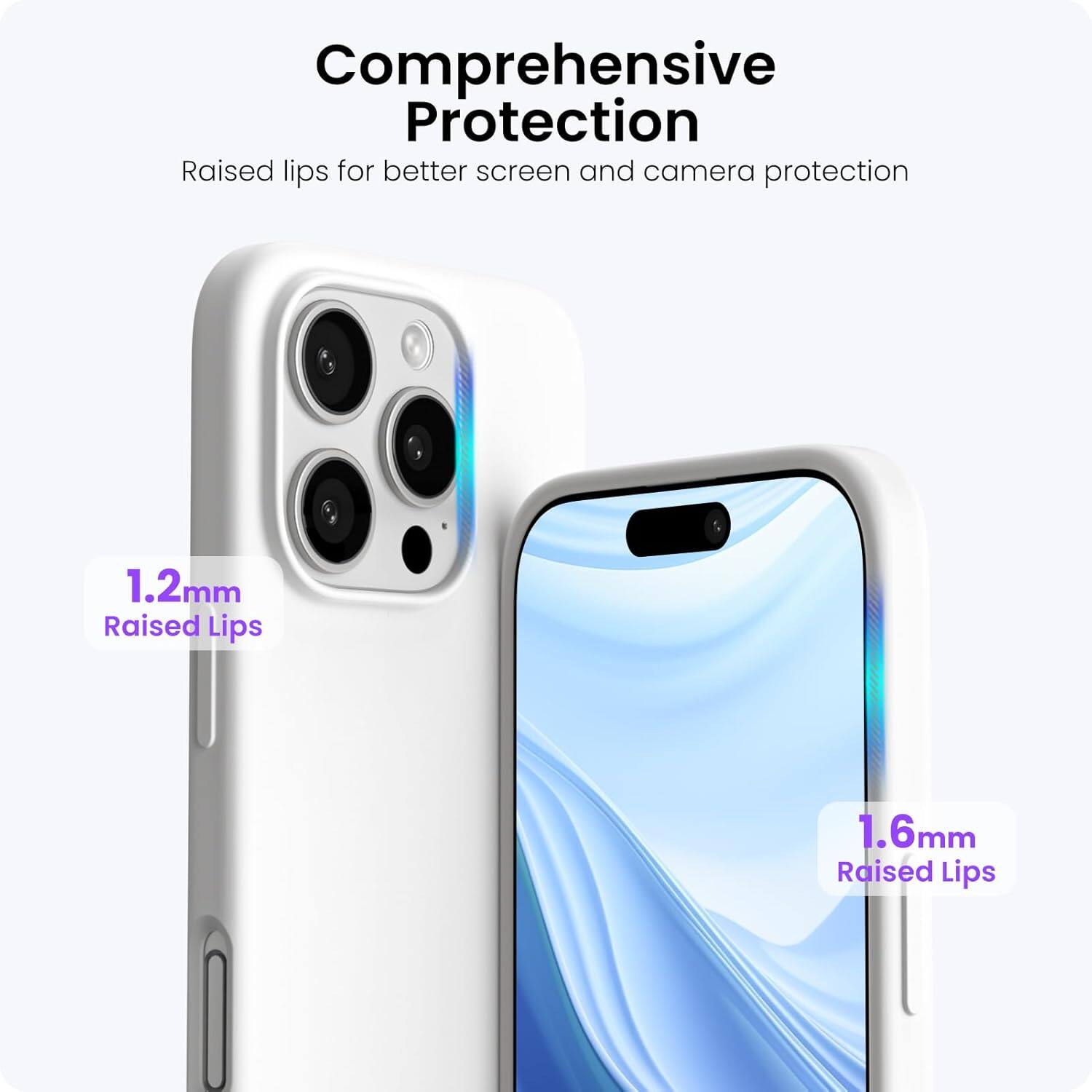 Comprehensive Protection
Raised lips for better screen and camera protection
1.2mm Raised Lips
1.6mm Raised Lips