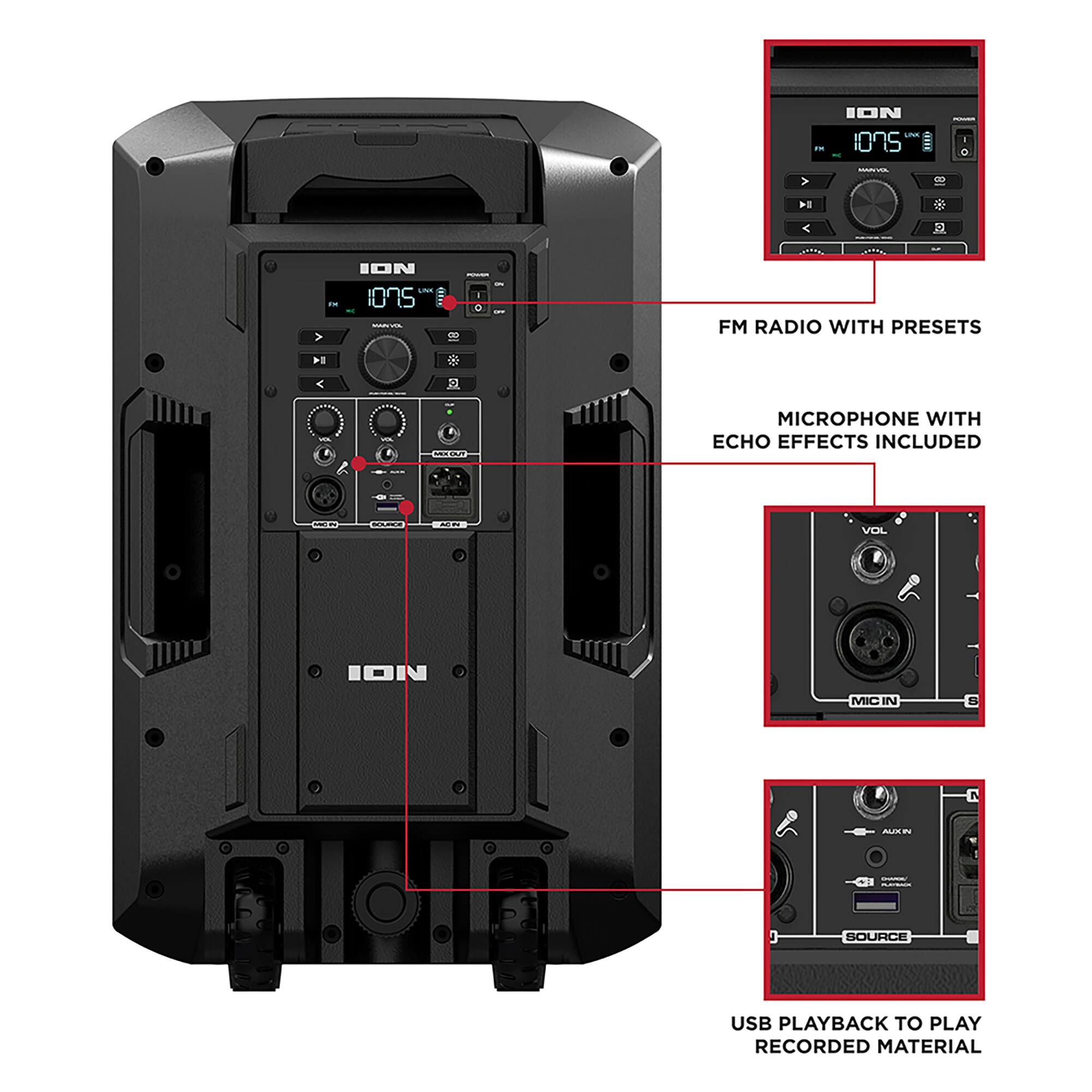 The text on the image is already grouped and correctly labeled. It describes the various features of the ION 105, including FM radio with presets, a microphone with echo effects, and a USB playback for recorded material.
