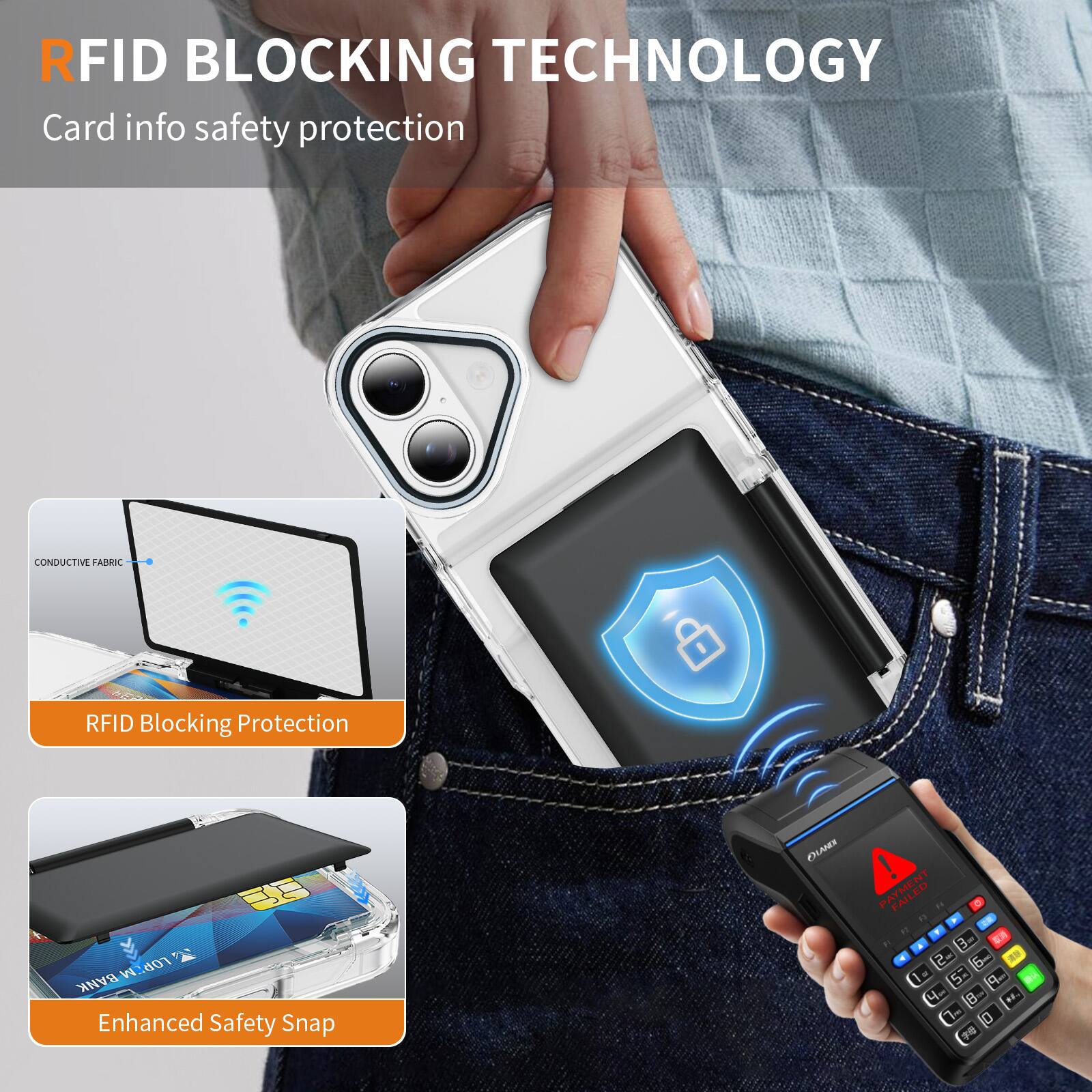 RFID BLOCKING TECHNOLOGY  
Card info safety protection  

CONDUCTIVE FABRIC  
RFID Blocking Protection  

Enhanced Safety Snap