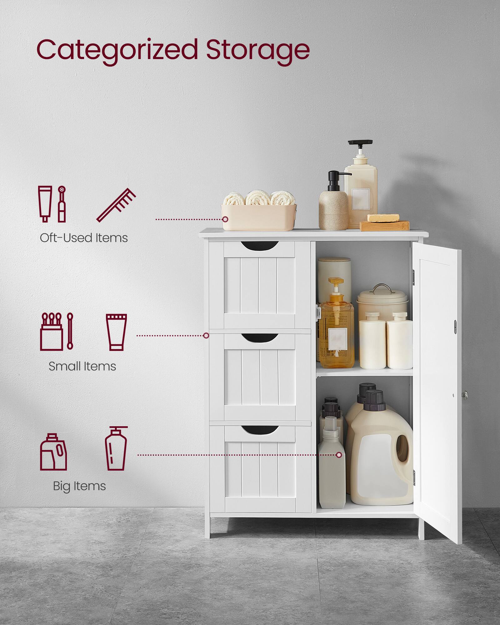Categorized Storage  
- Oft-Used Items  
- Small Items  
- Big Items
