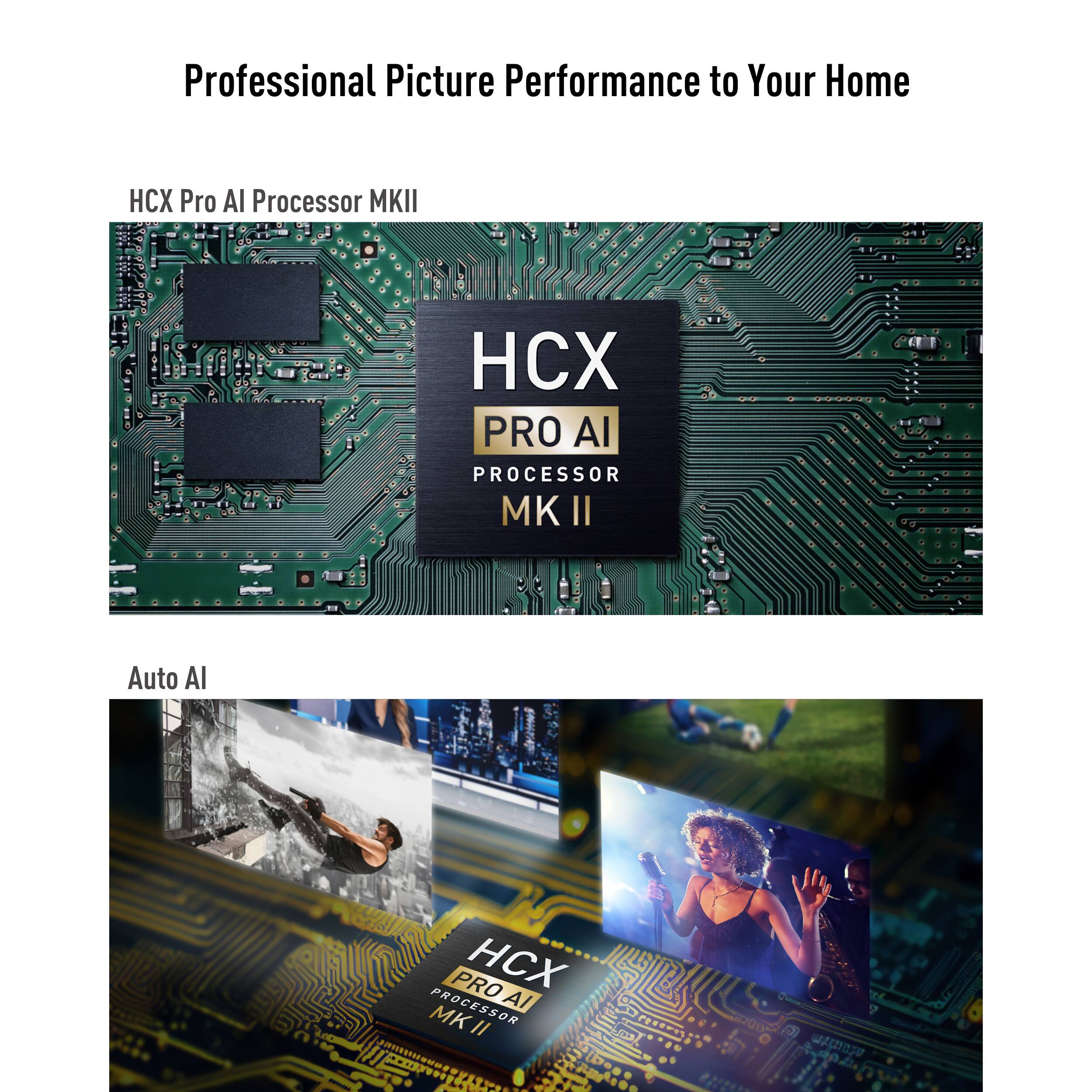 Professional Picture Performance to Your Home

HCX Pro AI Processor MKII

HCX Pro AI Processor MKII

Auto AI