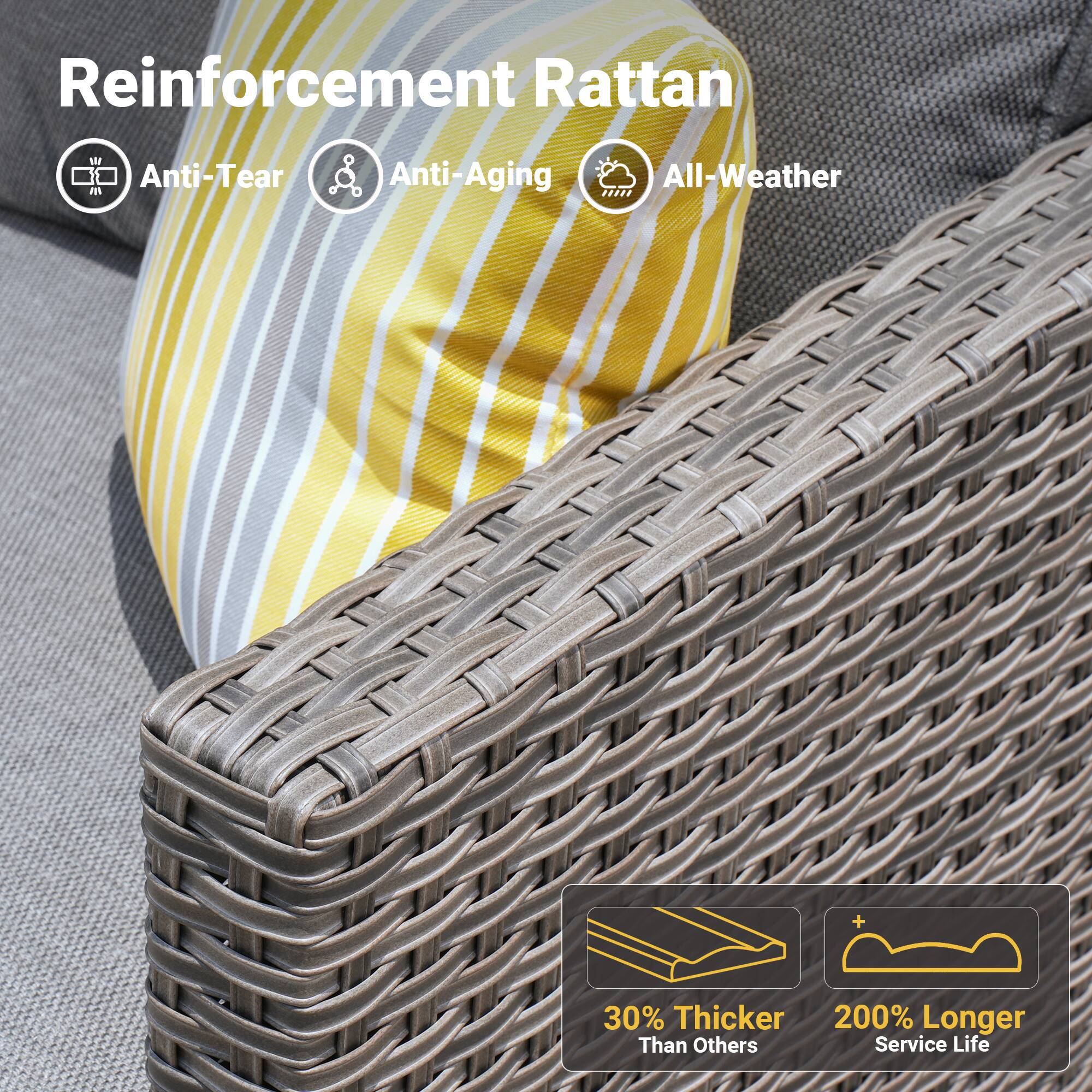Reinforcement Rattan

- Anti-Tear
- Anti-Aging
- All-Weather

30% Thicker Than Others

200% Longer Service Life
