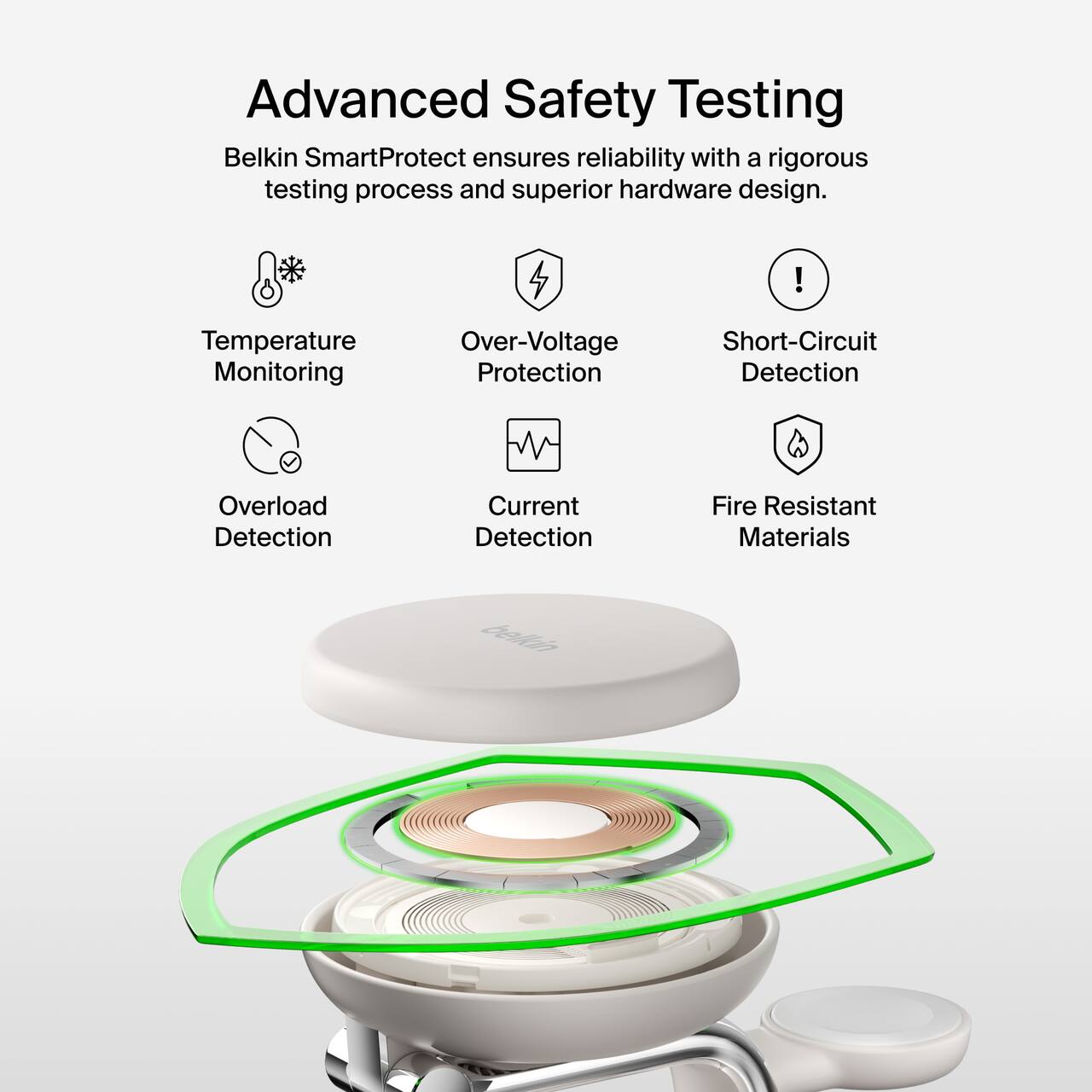 Advanced Safety Testing  
Belkin SmartProtect ensures reliability with a rigorous testing process and superior hardware design.  

- Temperature Monitoring  
- Over-Voltage Protection  
- Short-Circuit Detection  
- Overload Detection  
- Current Detection  
- Fire Resistant Materials