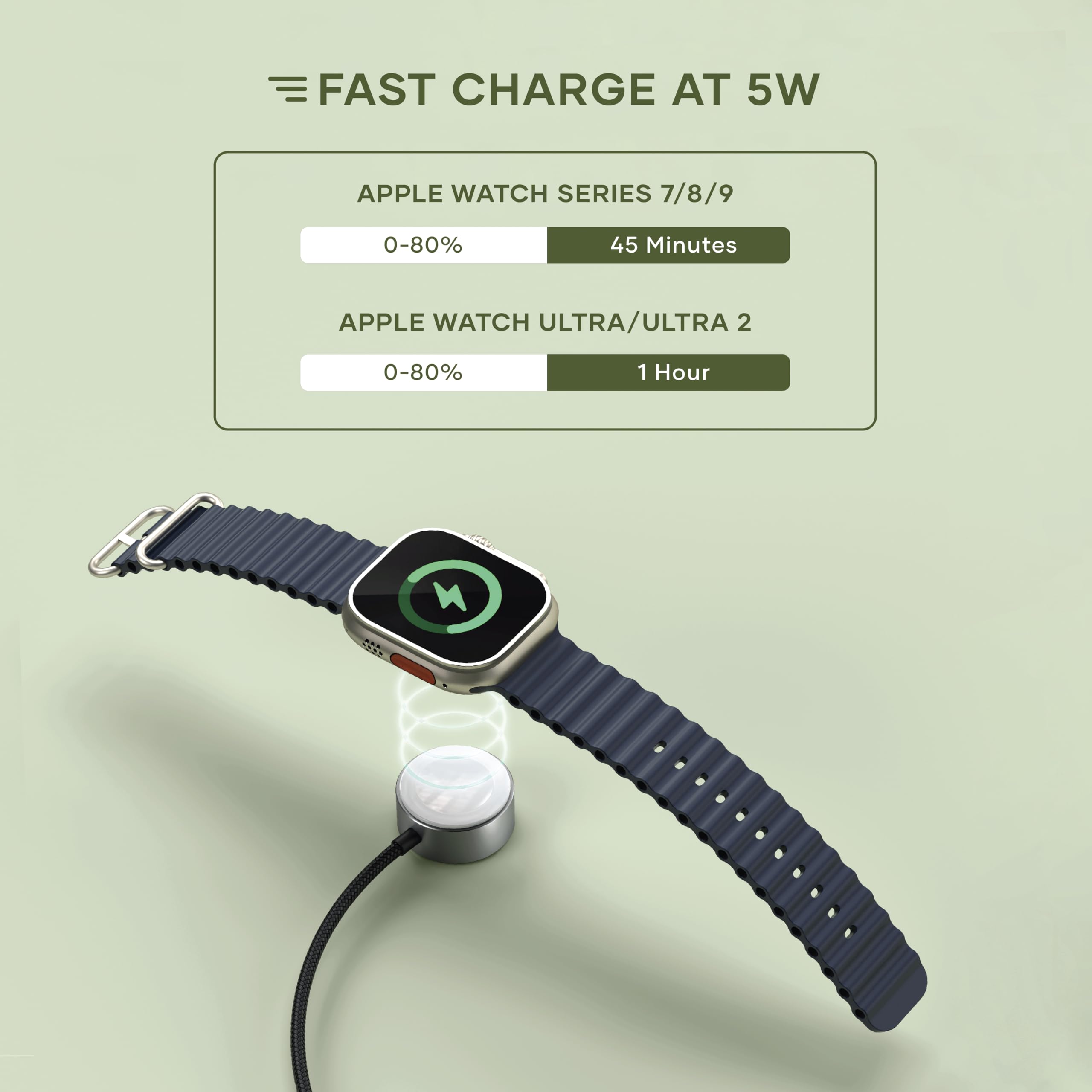 FAST CHARGE AT 5W

APPLE WATCH SERIES 7/8/9
0-80% 45 Minutes

APPLE WATCH ULTRA/ULTRA 2
0-80% 1 Hour