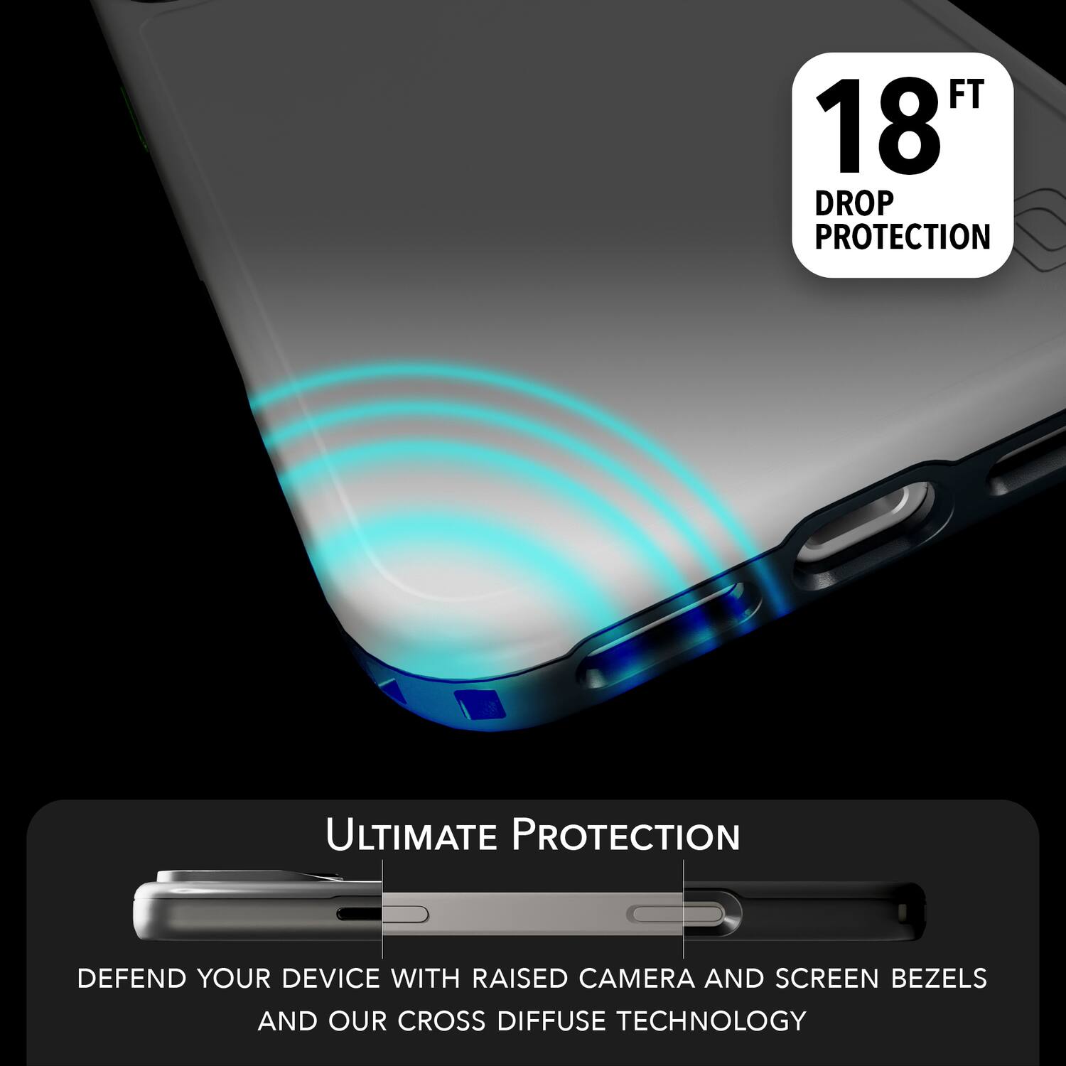 18 FT DROP PROTECTION

ULTIMATE PROTECTION

DEFEND YOUR DEVICE WITH RAISED CAMERA AND SCREEN BEZELS AND OUR CROSS DIFFUSE TECHNOLOGY