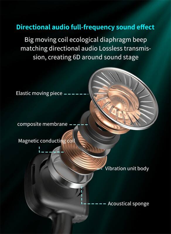Directional audio full-frequency sound effect

Big moving coil ecological diaphragm beep matching directional audio Lossless transmission, creating 6D around sound stage

- Elastic moving piece
- Composite membrane
- Magnetic conducting coil
- Vibration unit body
- Acoustical sponge