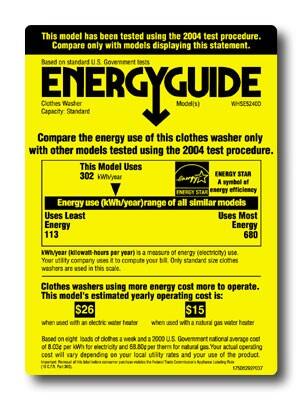 Energy Guide. GE - 3.2 Cu. Ft. 24-Cycle Super Plus Capacity Washer - White-on-White.