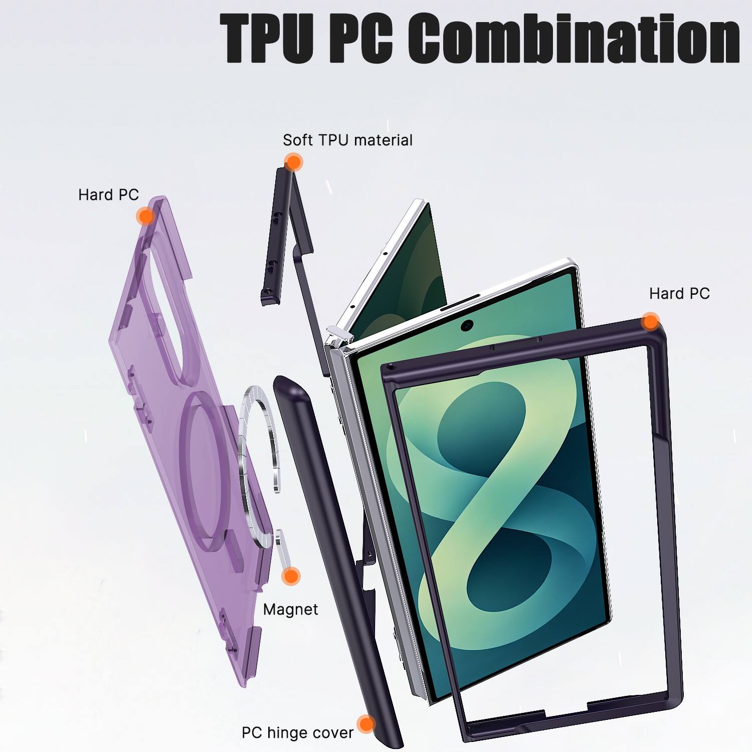 TPU PC Combination

- Soft TPU material
- Hard PC
- Hard PC
- Magnet
- PC hinge cover