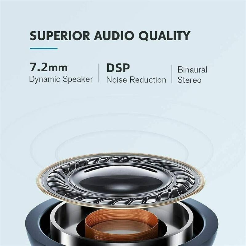 SUPERIOR AUDIO QUALITY

7.2mm Dynamic Speaker

DSP Noise Reduction

Binaural Stereo