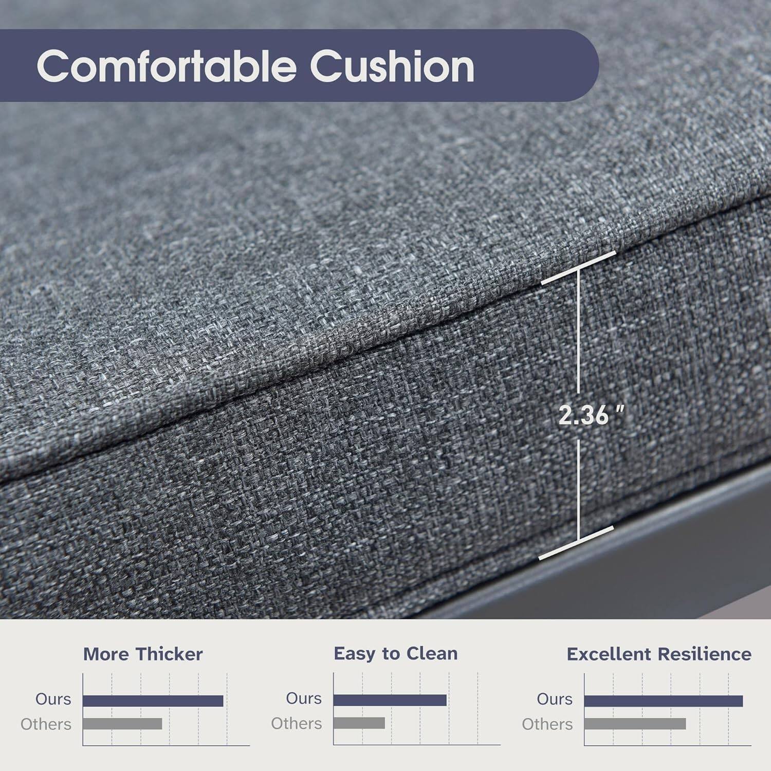 Comfortable Cushion  
2.36" More Thicker  
Easy to Clean  
Excellent Resilience  
Ours vs. Others