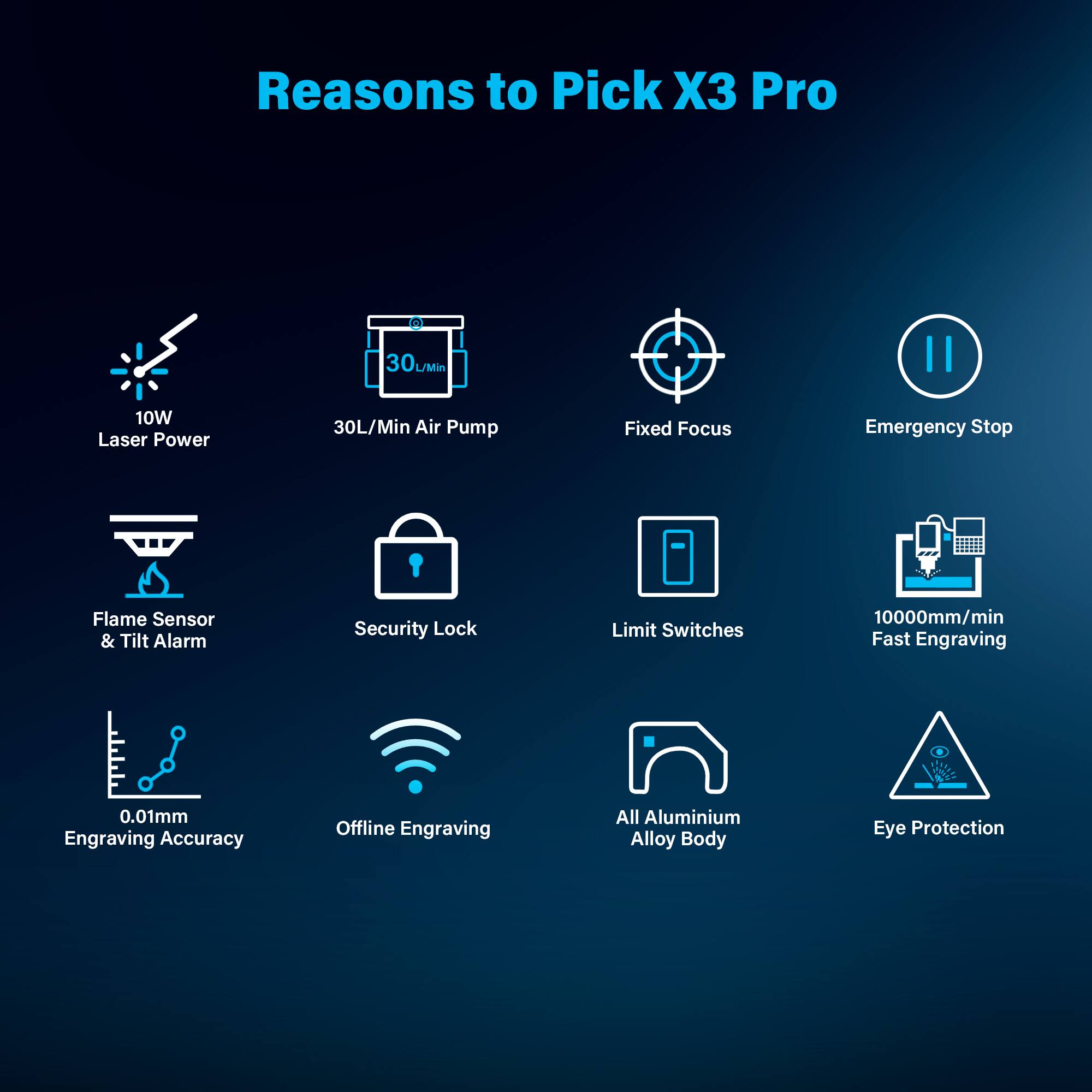 Reasons to Pick X3 Pro:
1. 30UMi 10W Laser Power
2. 30L/Min Air Pump
3. Fixed Focus
4. Emergency Stop
5. Flame Sensor & Tilt Alarm
6. Security Lock
7. Limit Switches
8. 10000mm/min Fast Engraving
9. 0.01mm Engraving Accuracy
10. Offline Engraving
11. All Aluminium Alloy Body
12. Eye Protection